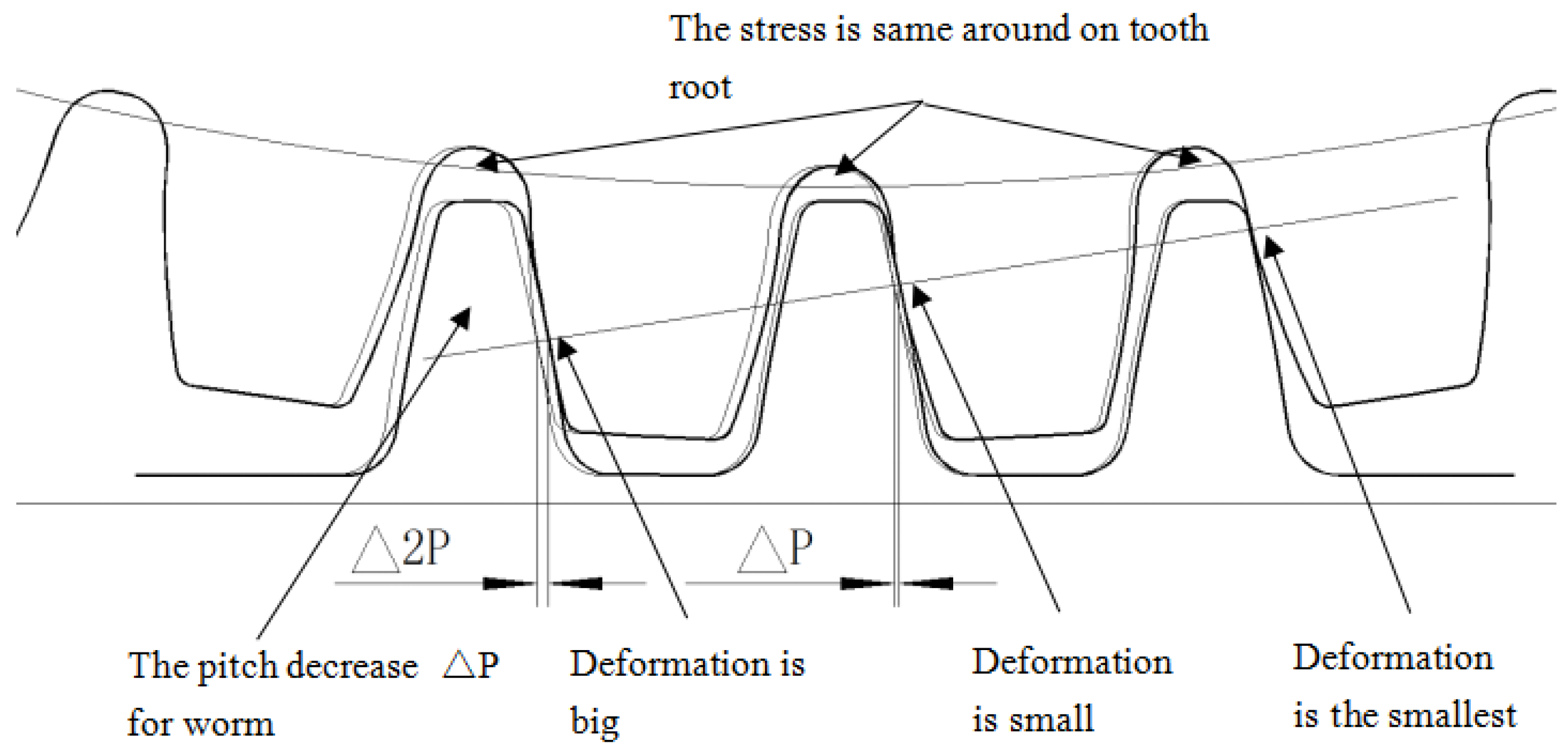 Applsci 11 00333 g012