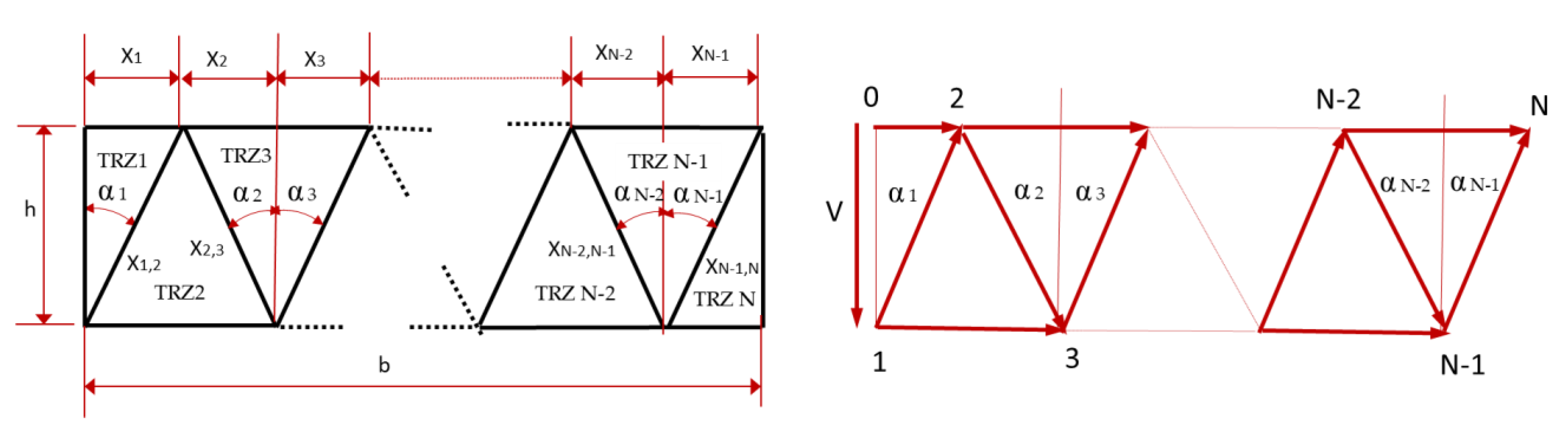 Applsci 11 00336 g002