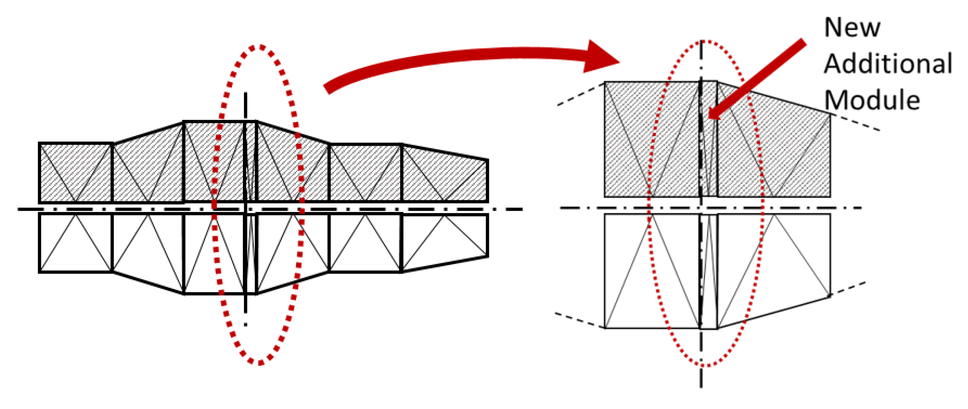 洋書 Geometrical Methods in the Theory of Ord Geometrical Methods in the Theory of Ord