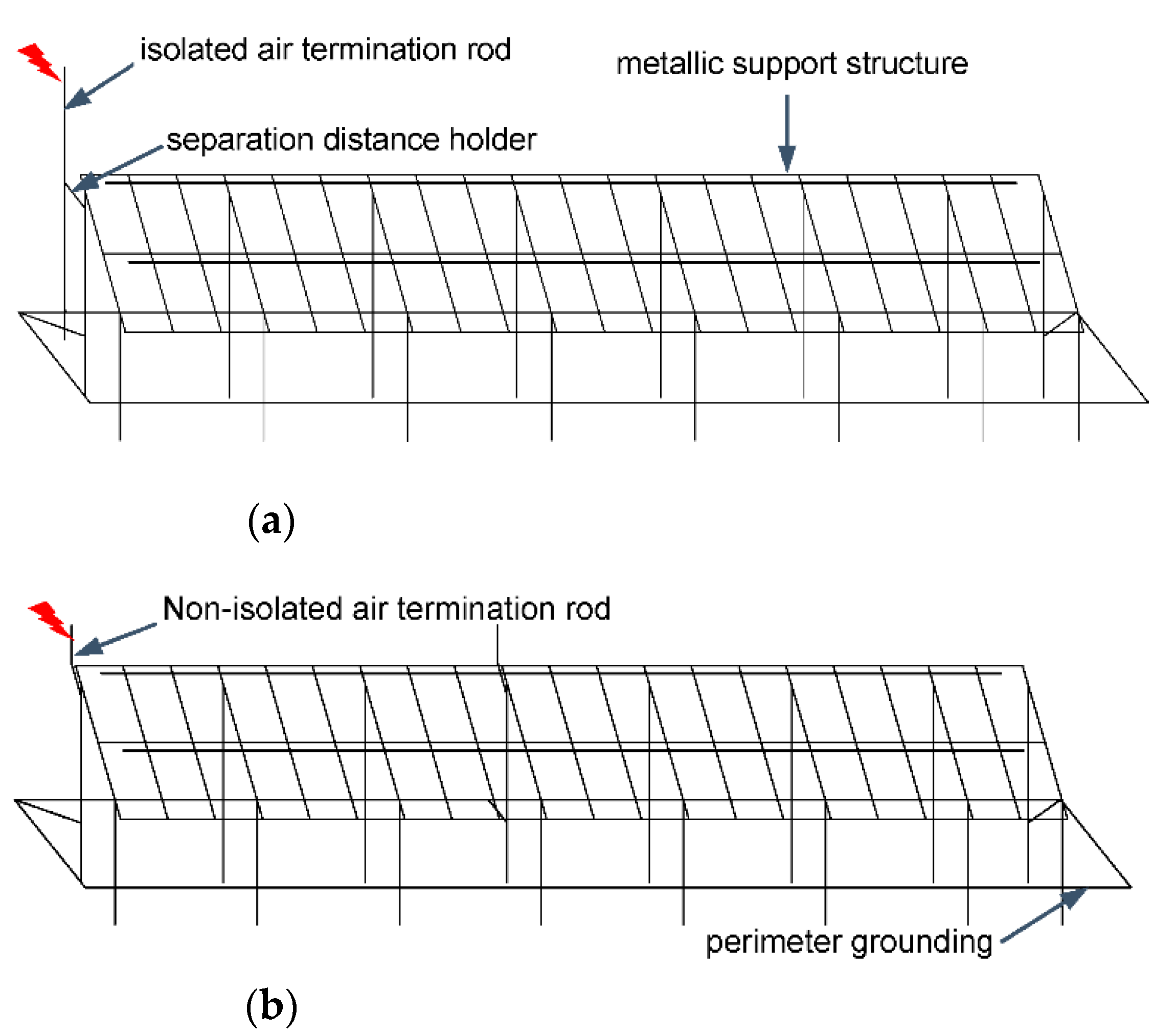 Applsci 11 00337 g002 Applsci 11 00337 g002