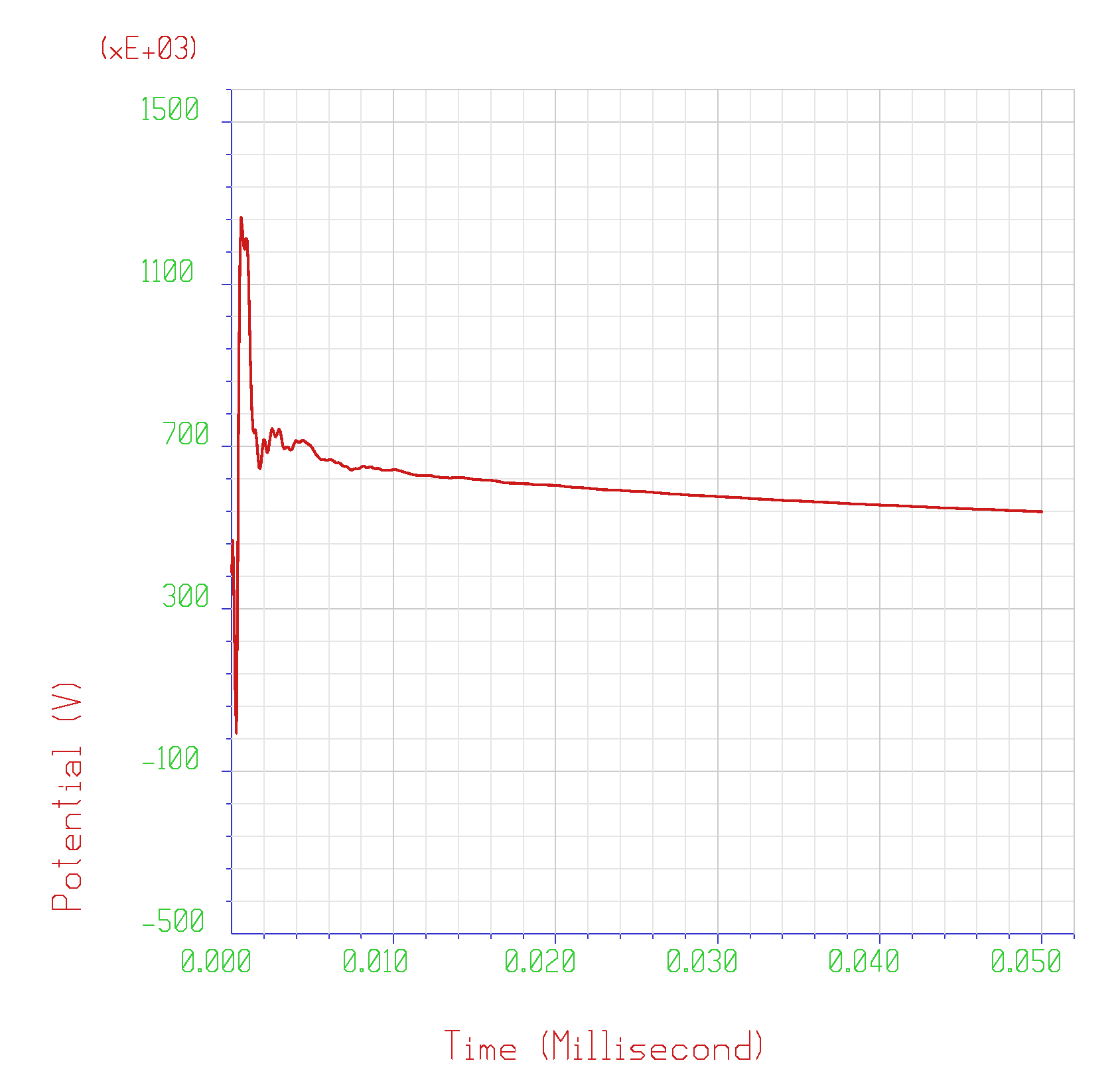 Applsci 11 00337 g003 Applsci 11 00337 g003