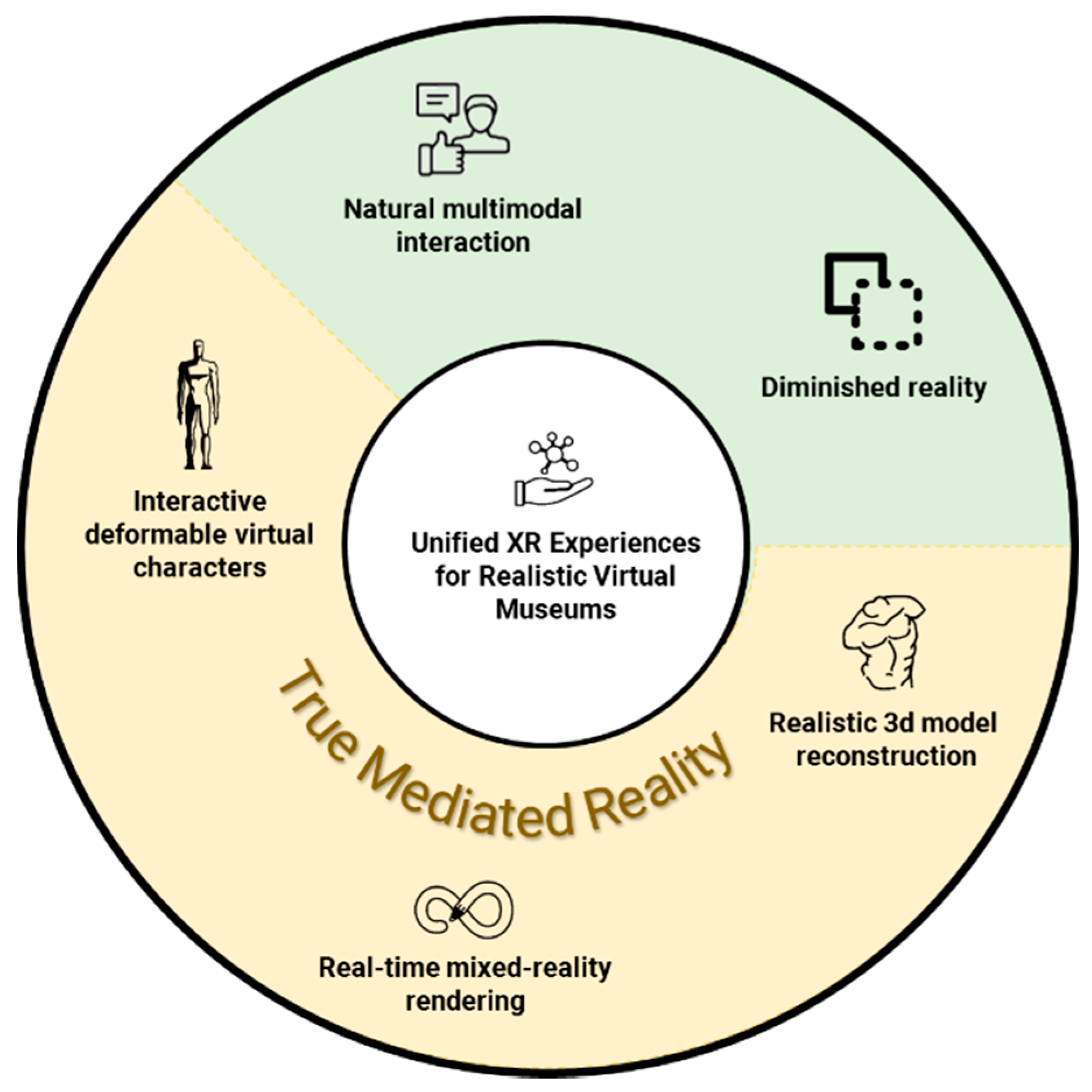 Applsci 11 00338 g002 Applsci 11 00338 g002