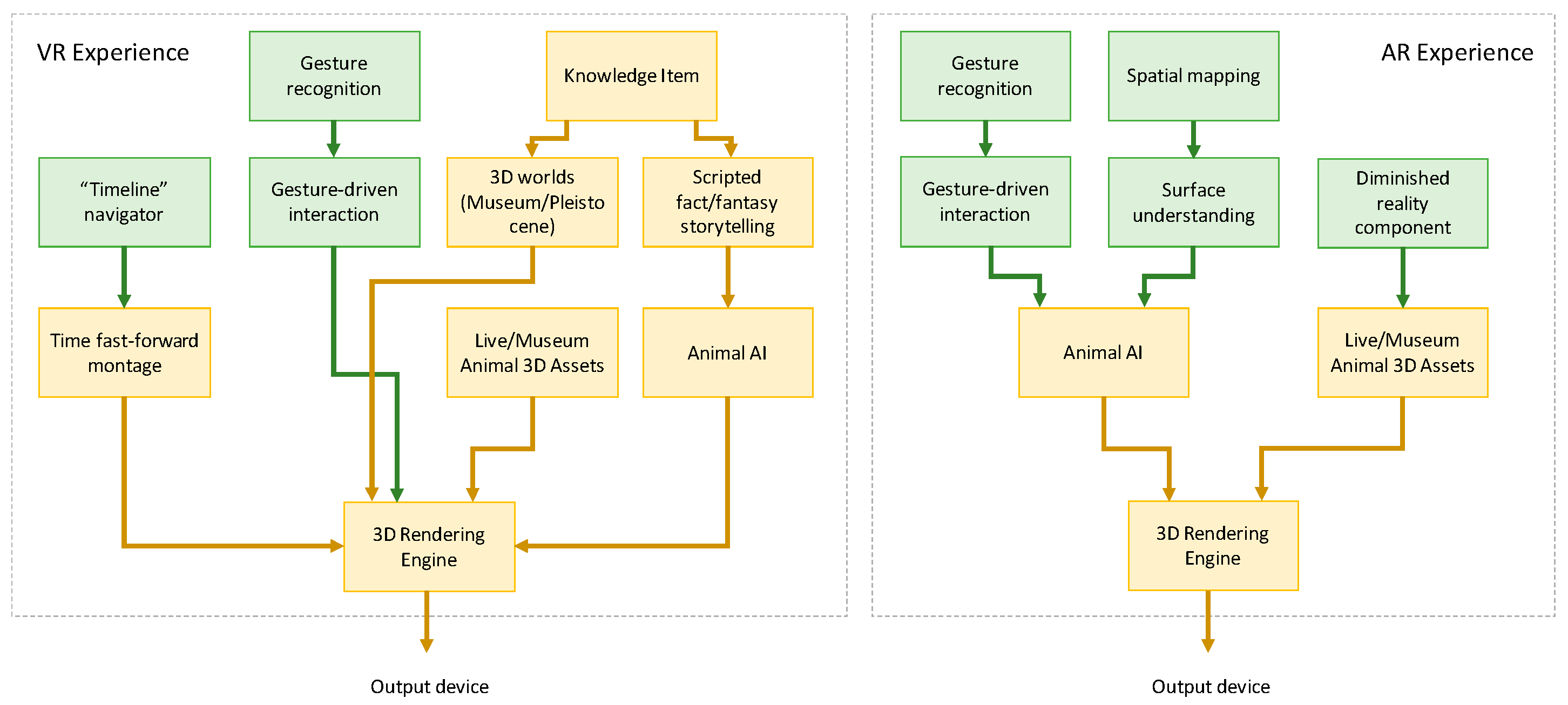 Applsci 11 00338 g005 Applsci 11 00338 g005