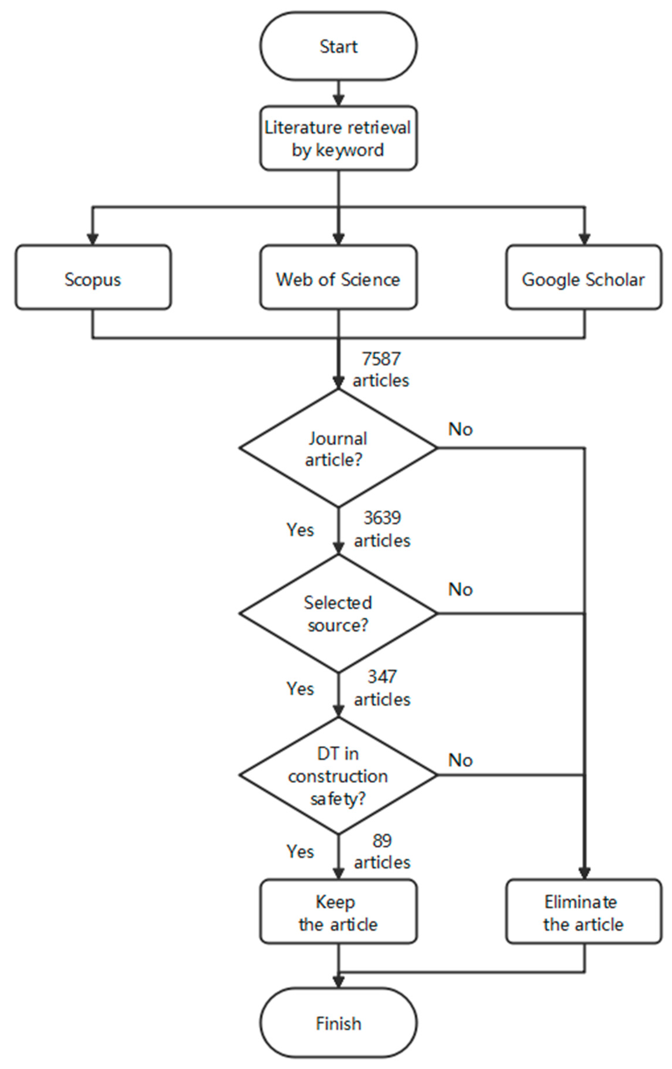 Applsci 11 00339 g002 Applsci 11 00339 g002