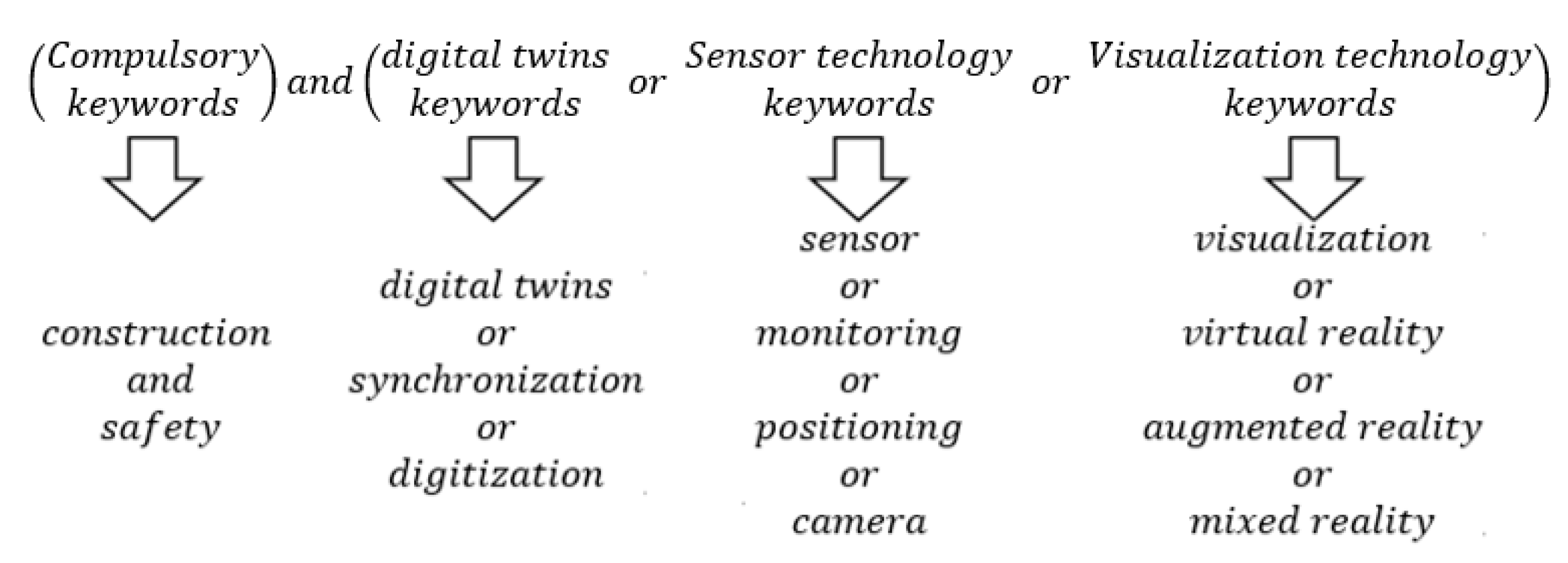 Applsci 11 00339 g003 Applsci 11 00339 g003
