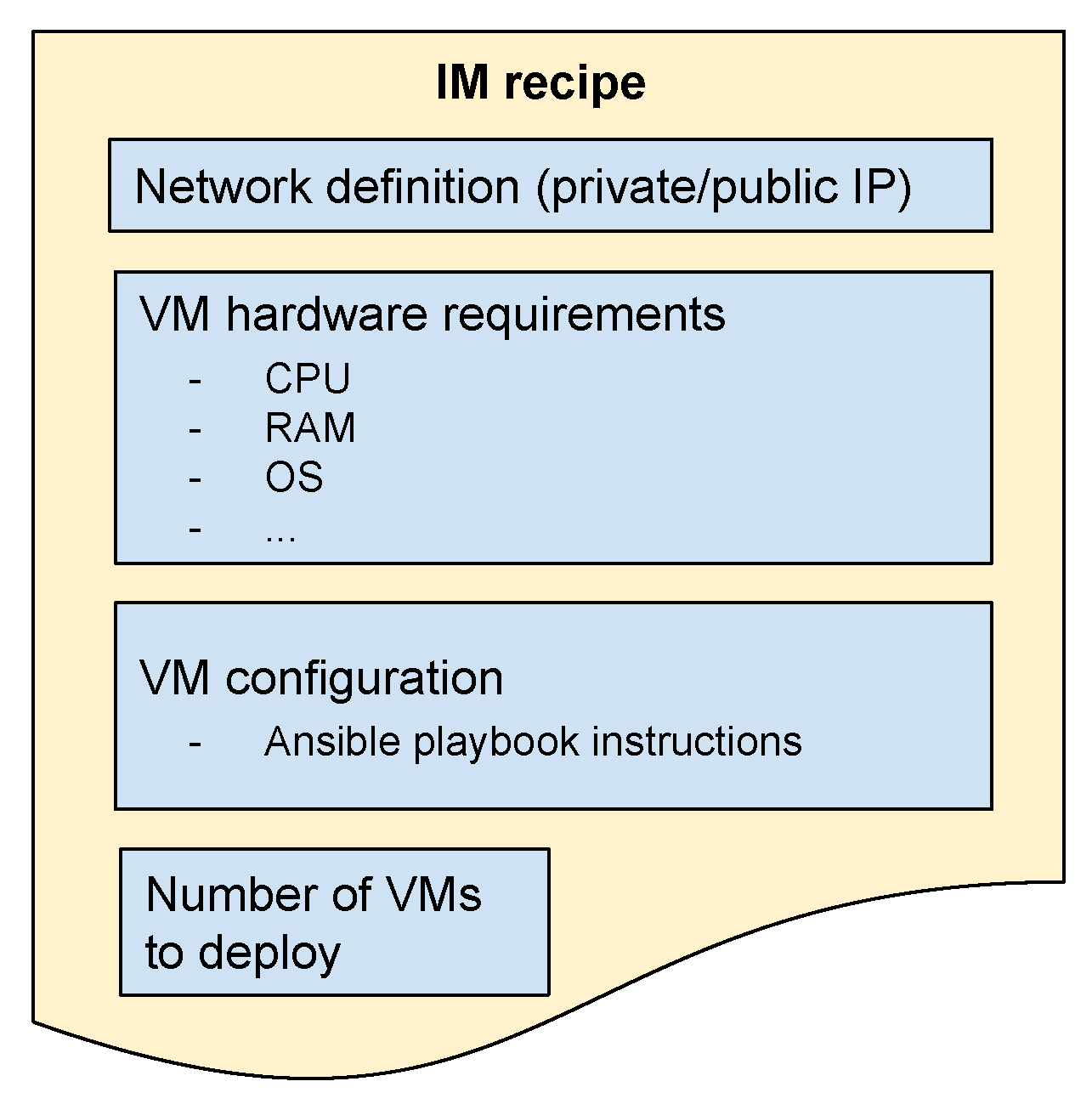 Applsci 11 00341 g002
