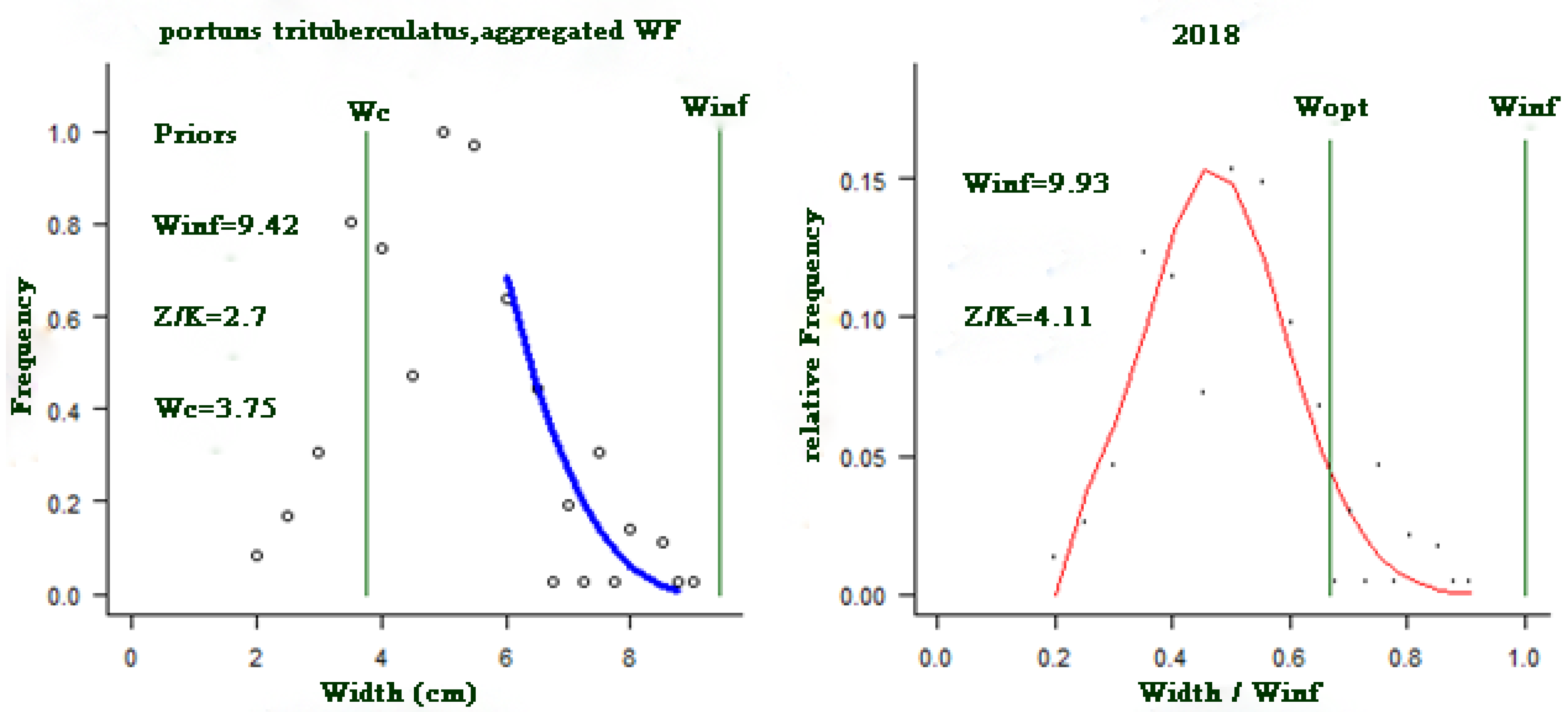 Applsci 11 00342 g001 Applsci 11 00342 g001