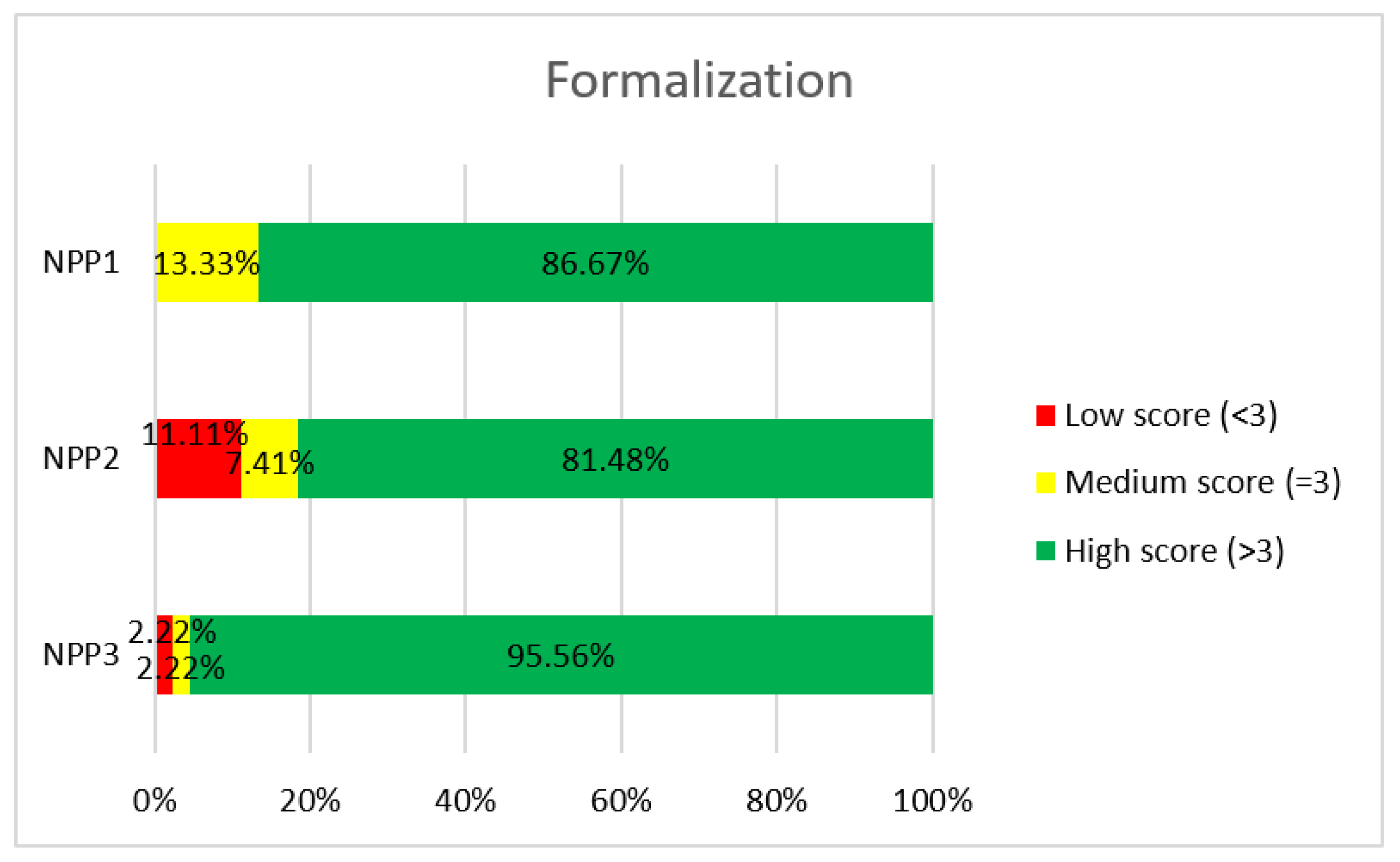 Applsci 11 00345 g007