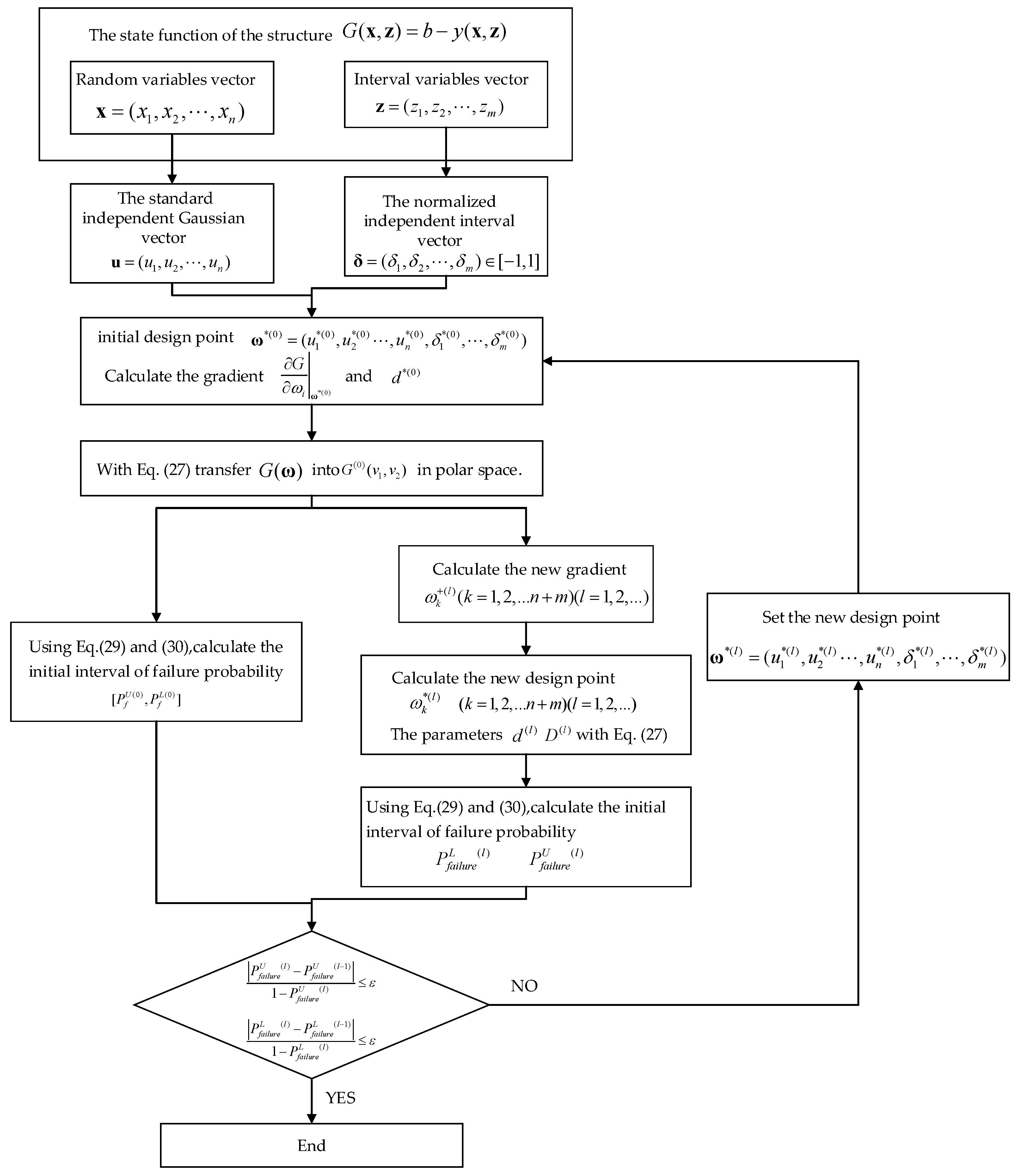 Applsci 11 00346 g002 Applsci 11 00346 g002