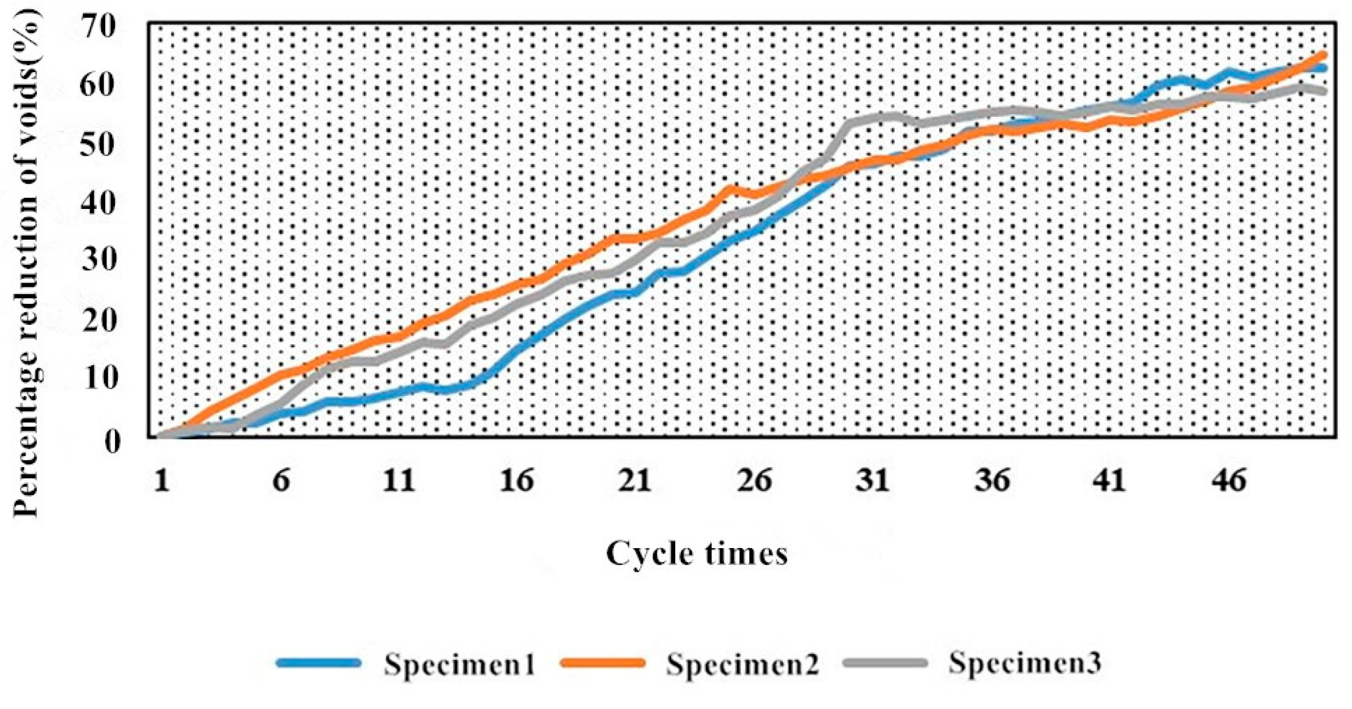 Applsci 11 00349 g011 Applsci 11 00349 g011