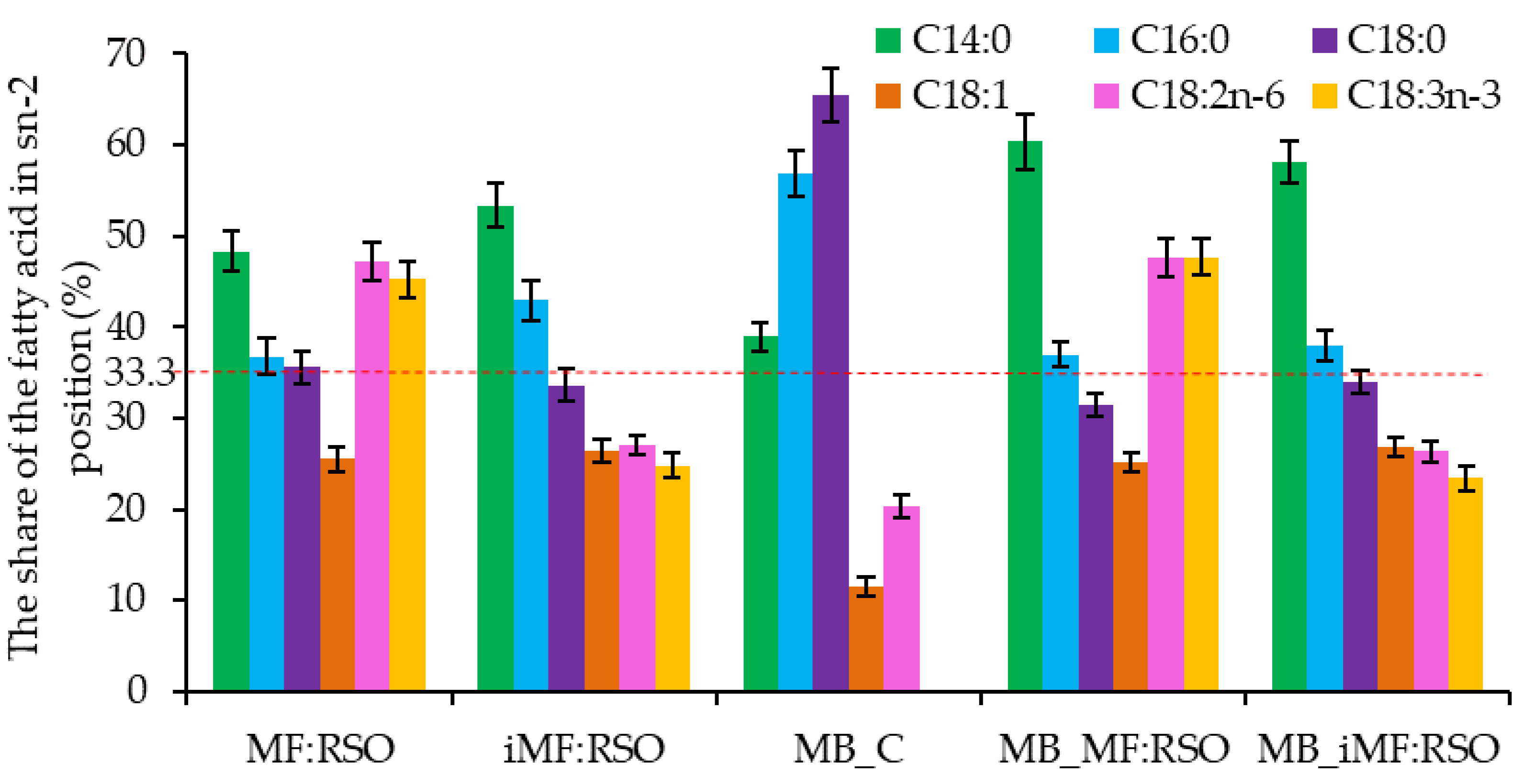 Applsci 11 00350 g001 Applsci 11 00350 g001