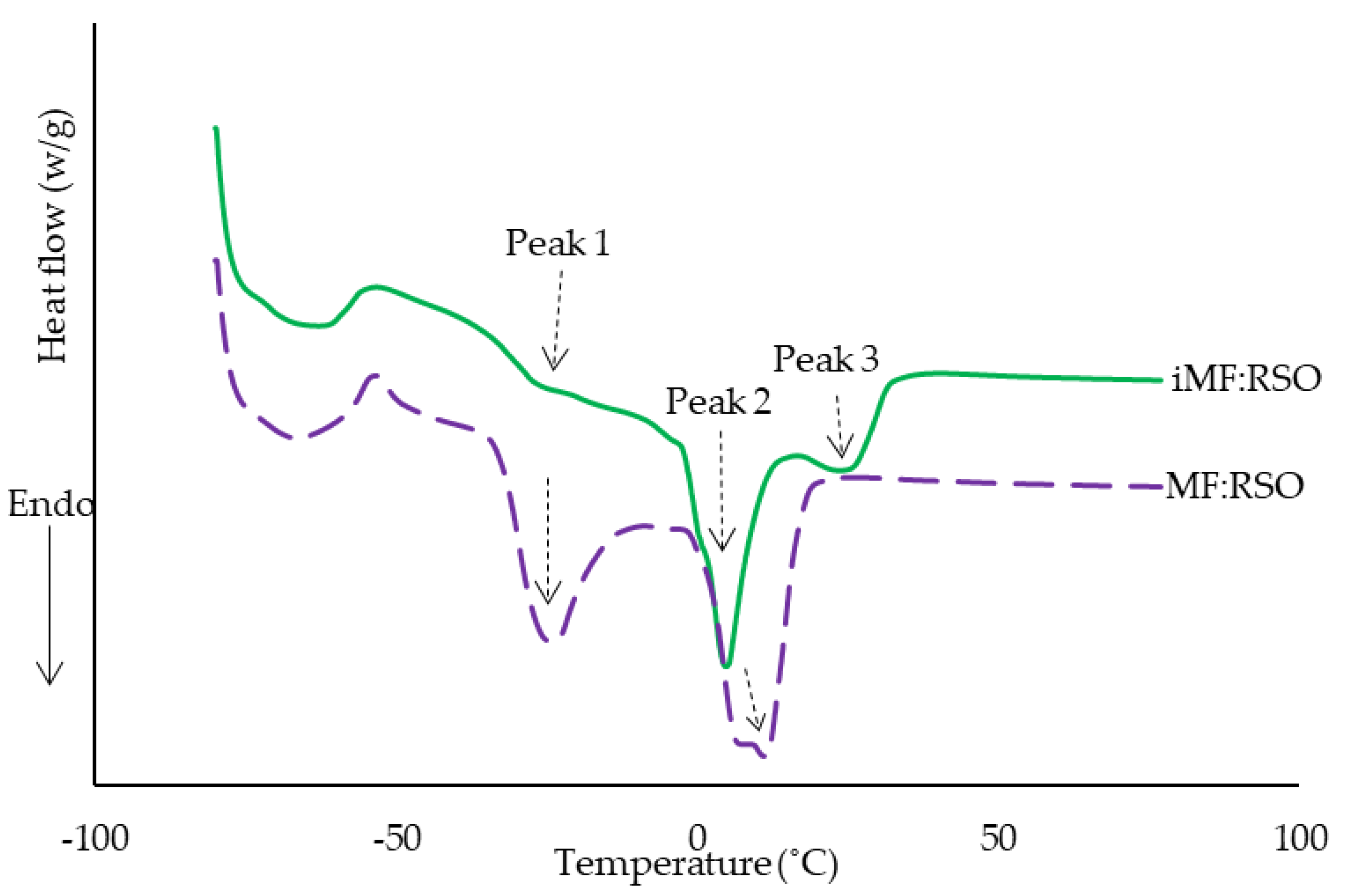 Applsci 11 00350 g002 Applsci 11 00350 g002