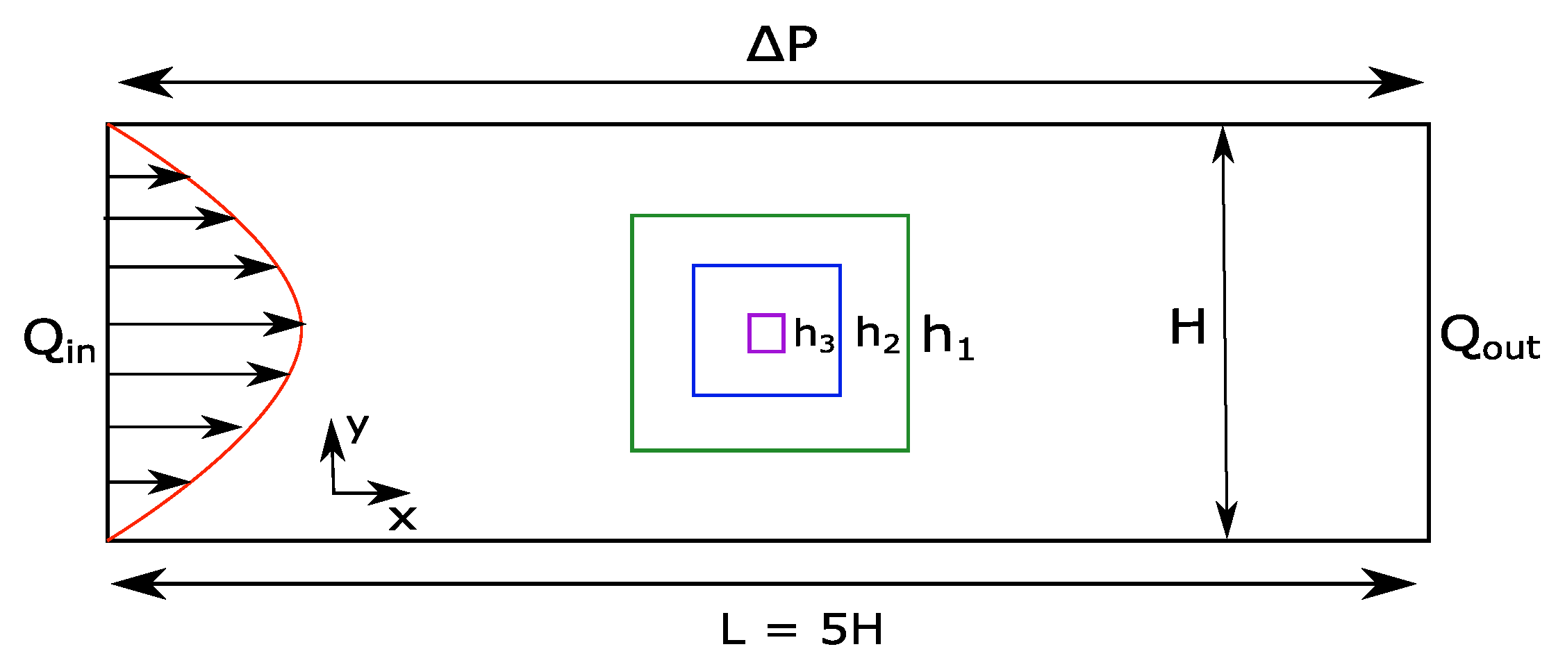Applsci 11 00351 g001