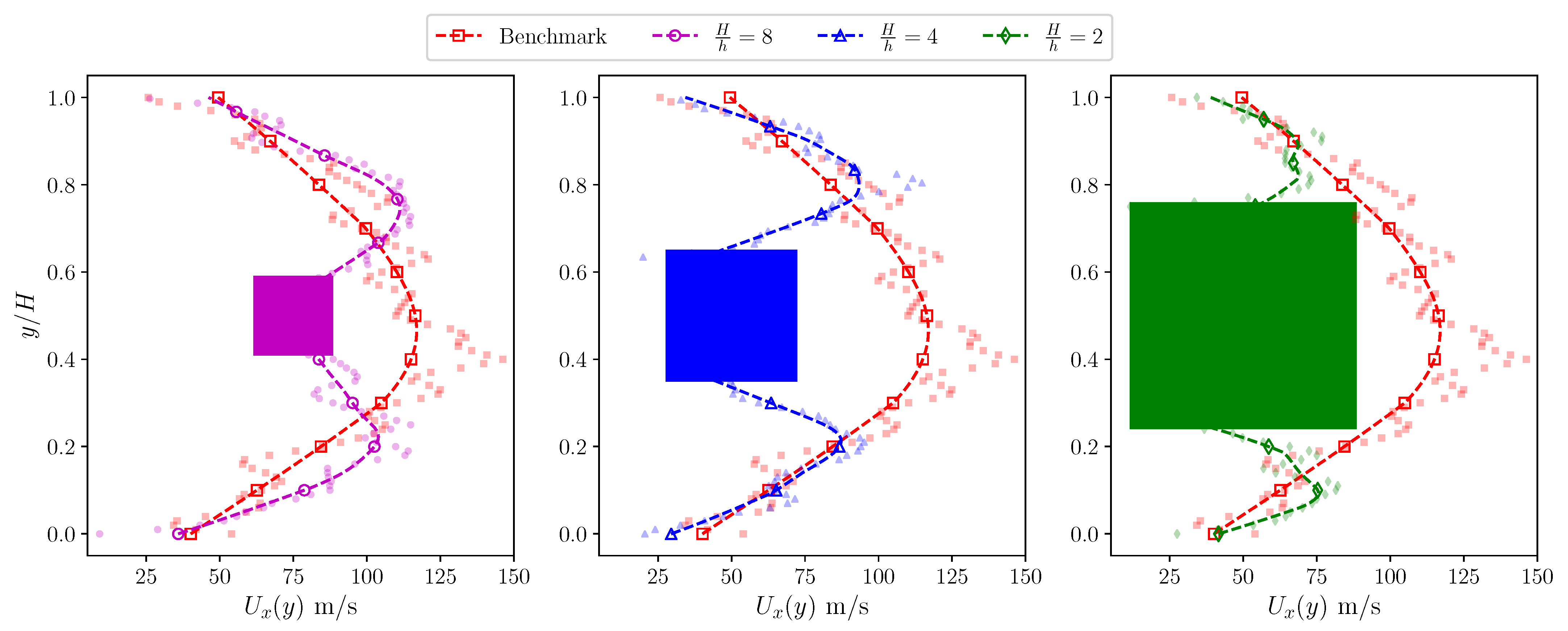 Applsci 11 00351 g002