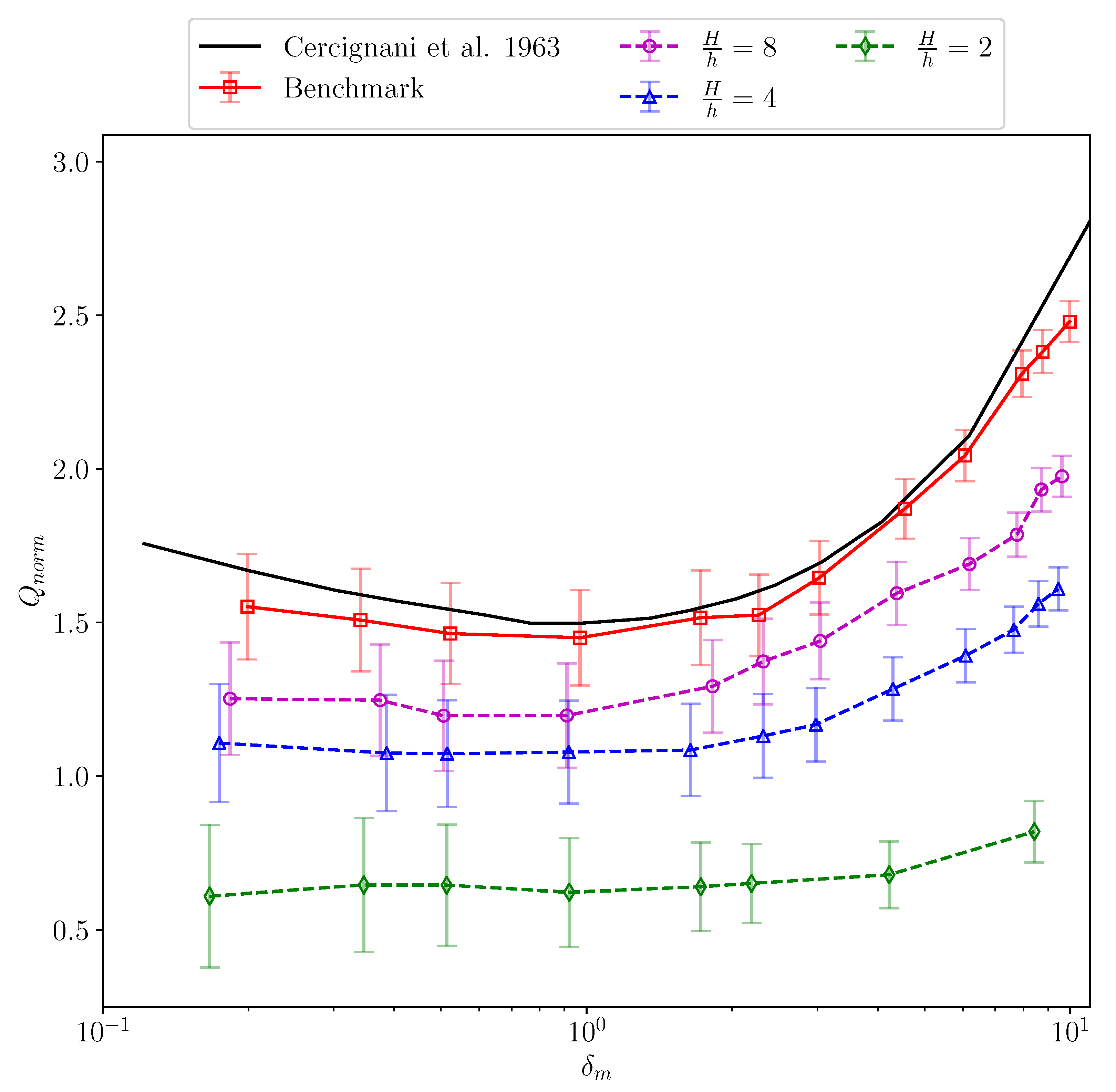 Applsci 11 00351 g004