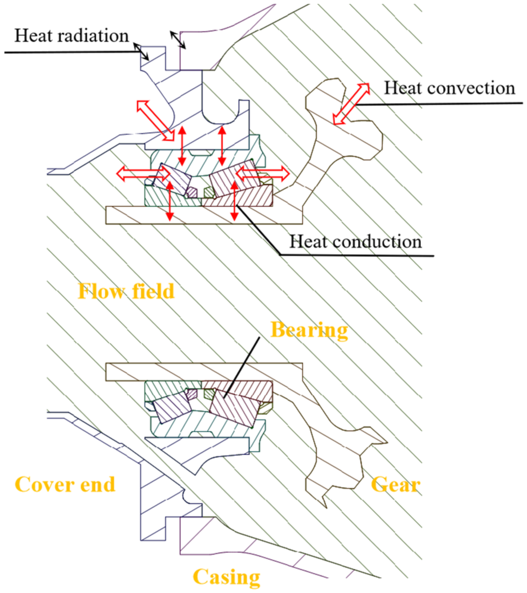Applsci 11 00352 g002 Applsci 11 00352 g002