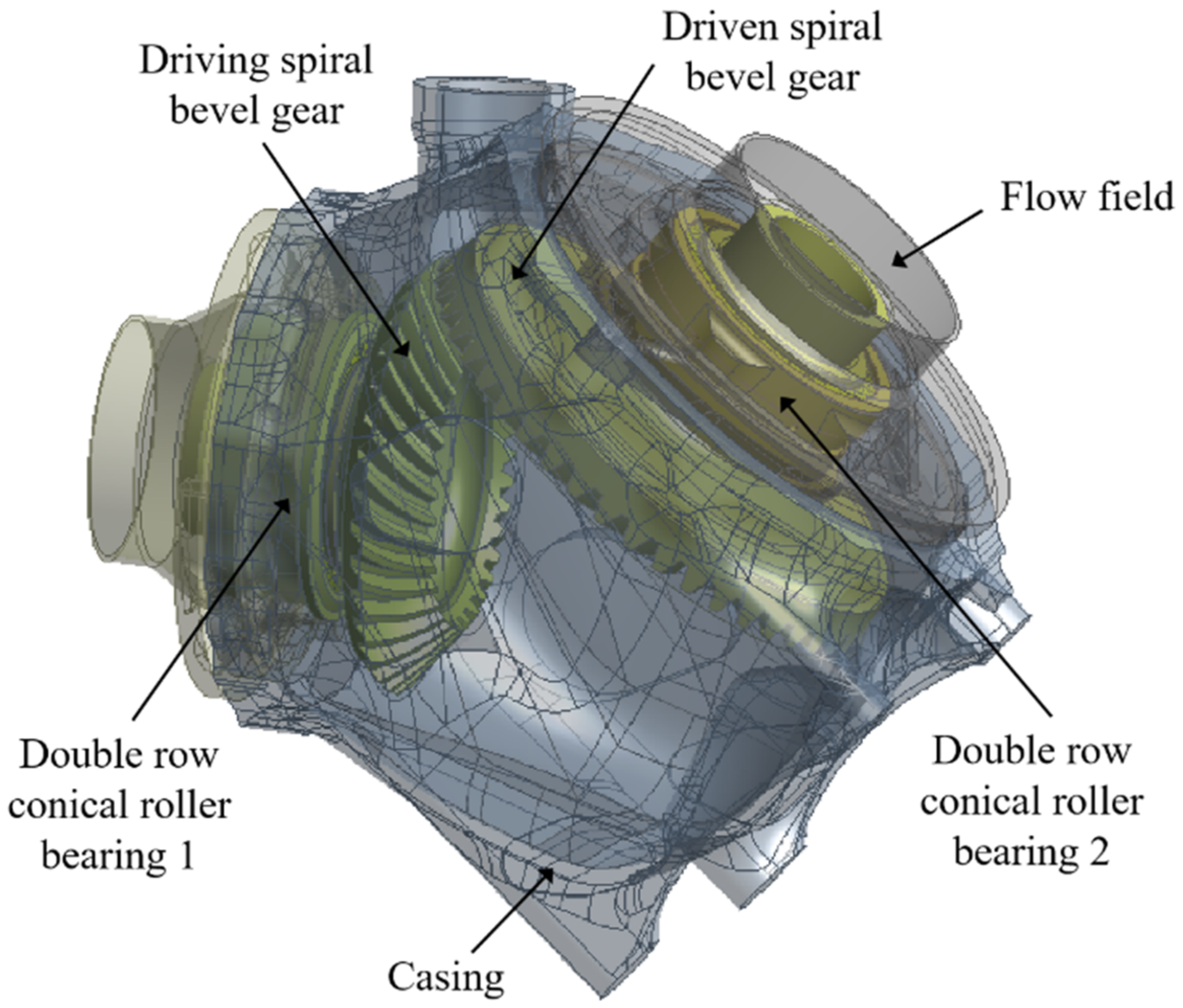 Applsci 11 00352 g006 Applsci 11 00352 g006