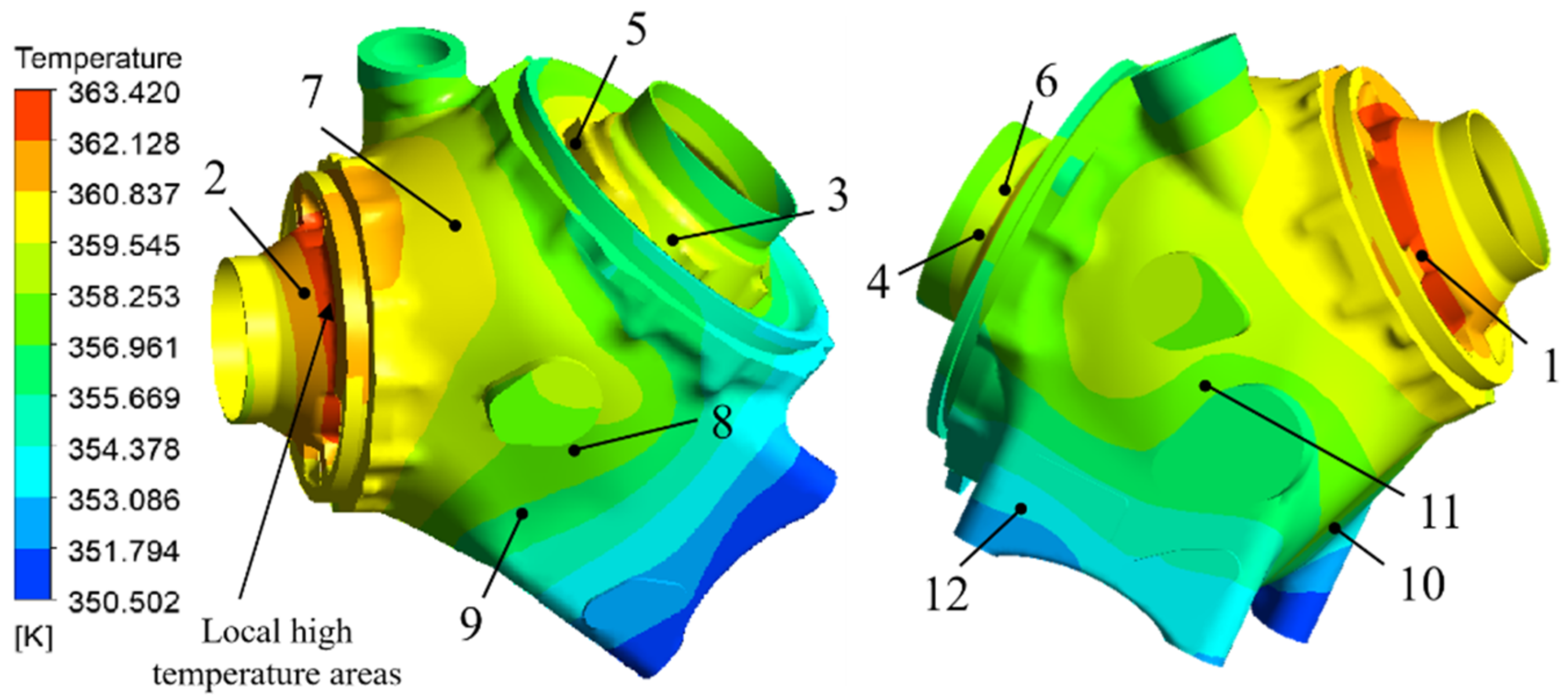Applsci 11 00352 g010 Applsci 11 00352 g010