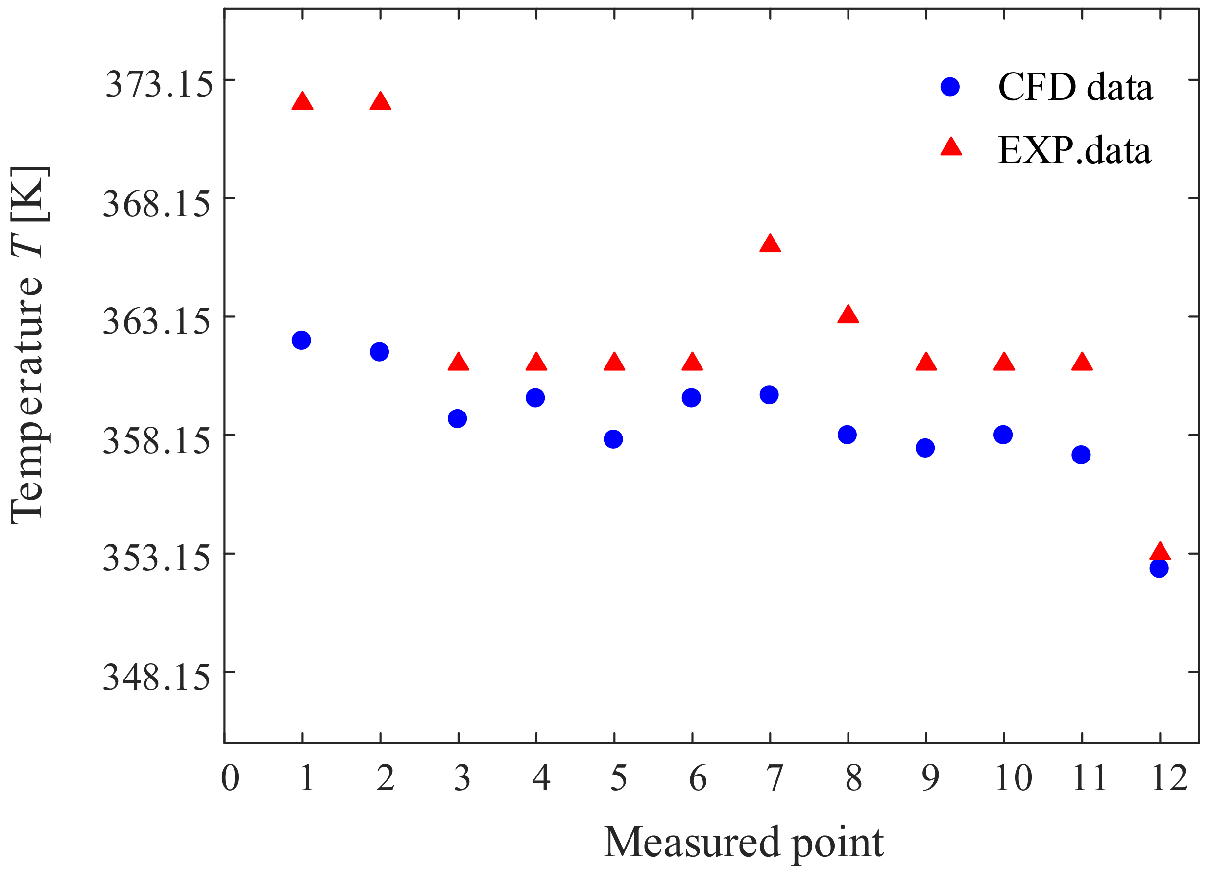 Applsci 11 00352 g011 Applsci 11 00352 g011