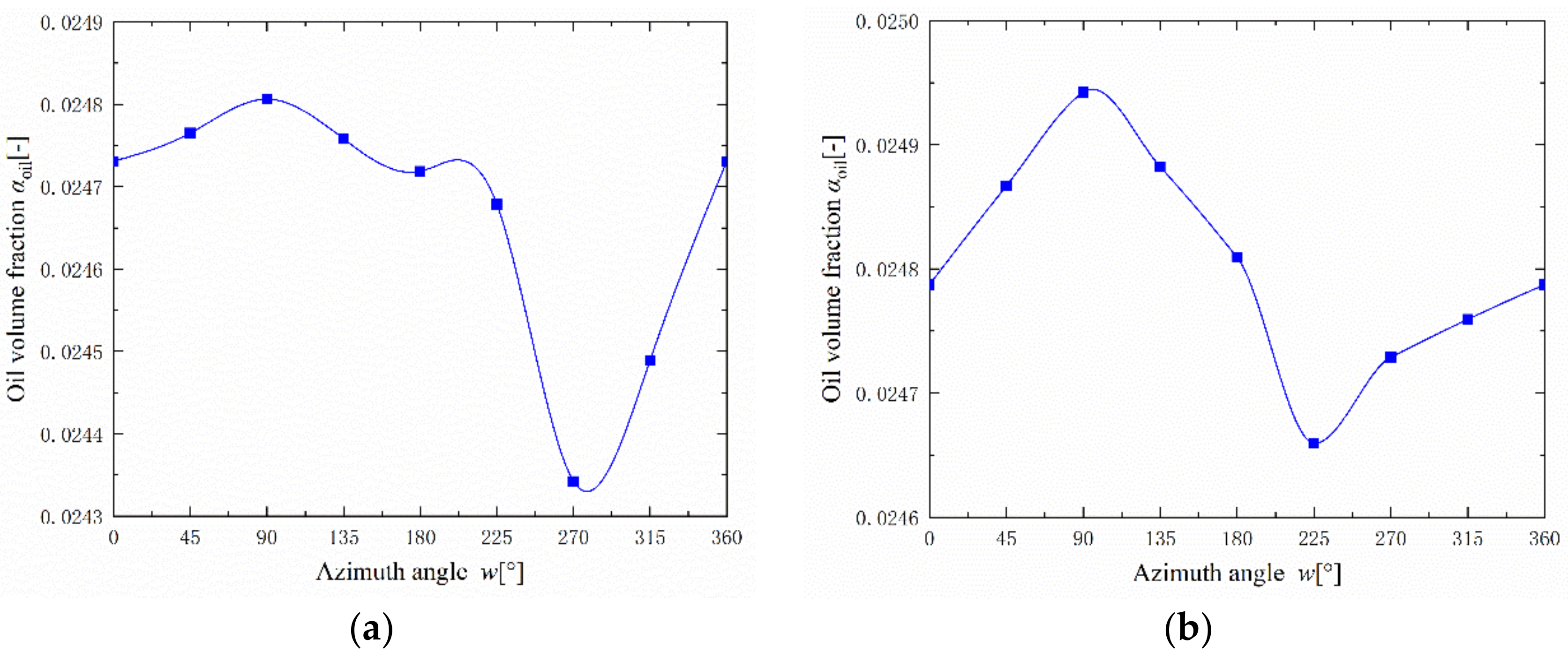 Applsci 11 00352 g014 Applsci 11 00352 g014
