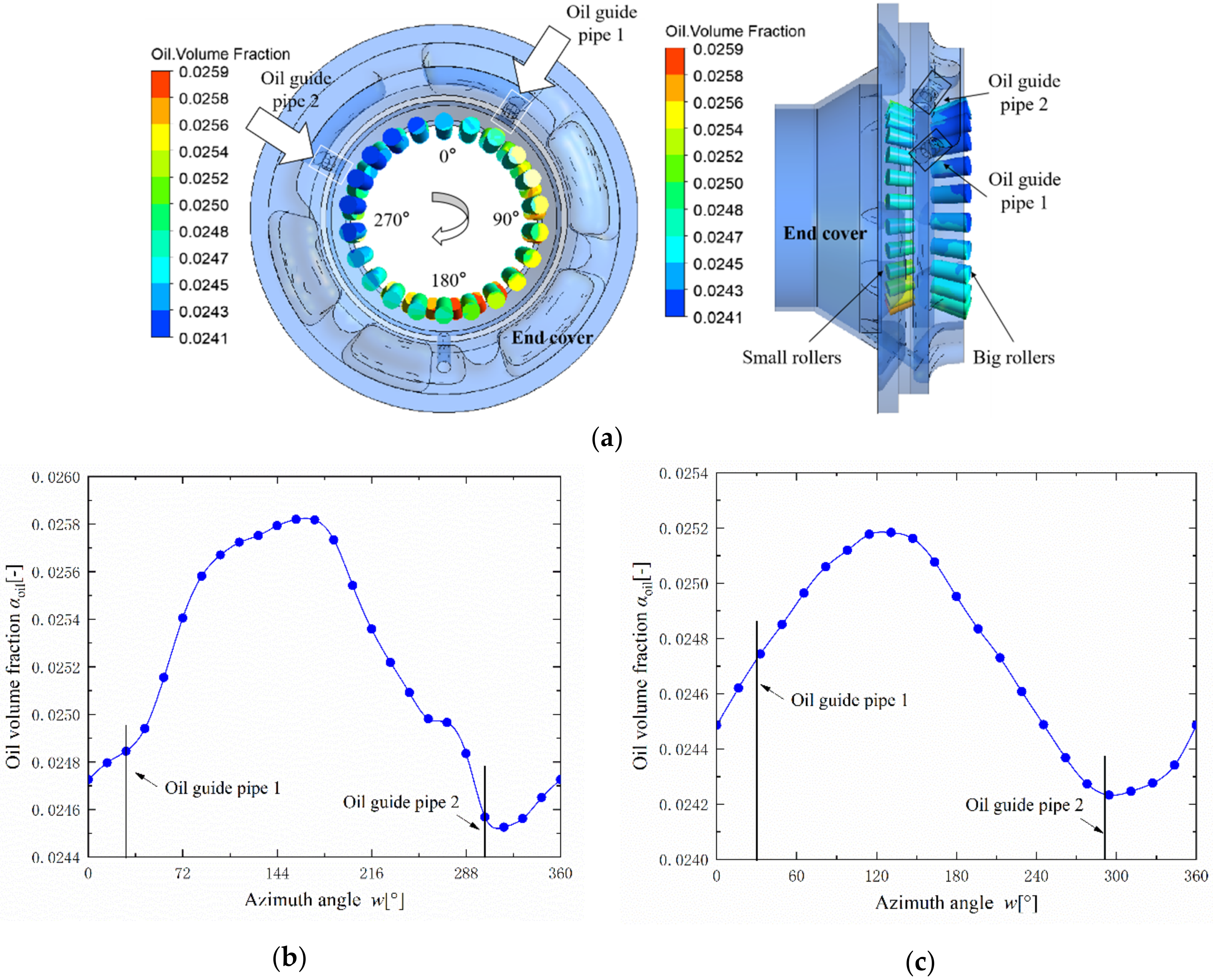 Applsci 11 00352 g016 Applsci 11 00352 g016