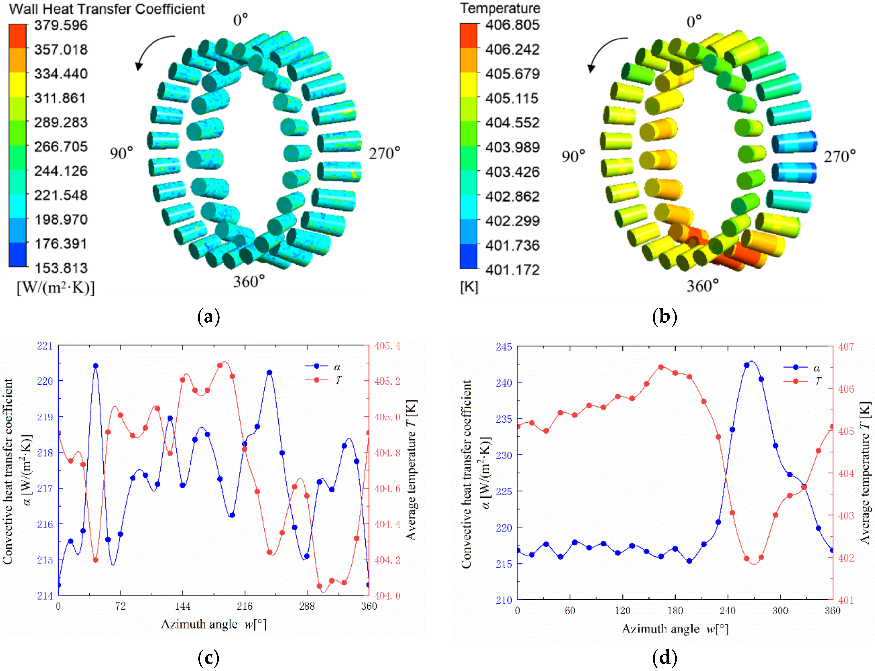 Applsci 11 00352 g018 Applsci 11 00352 g018