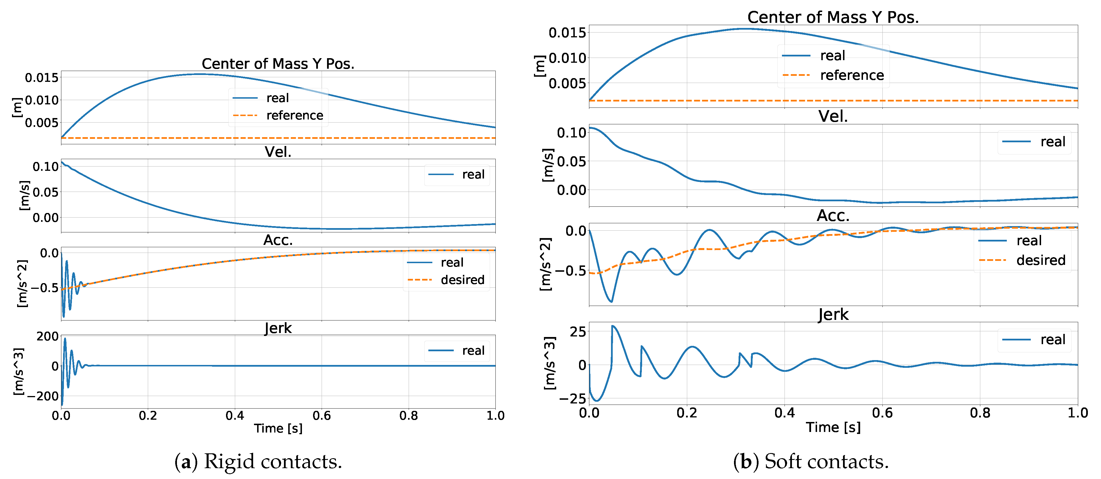 Applsci 11 00353 g002