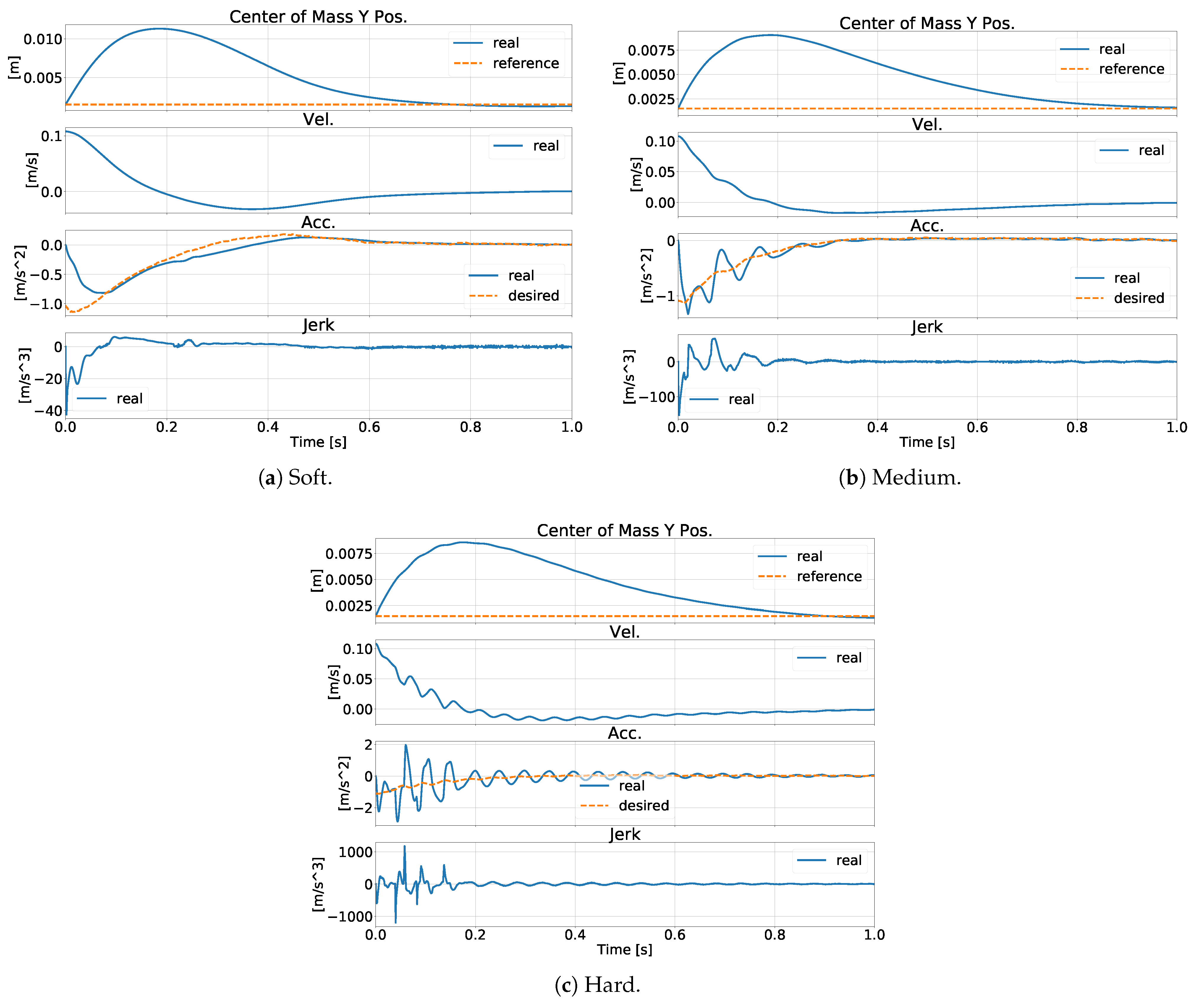 Applsci 11 00353 g005