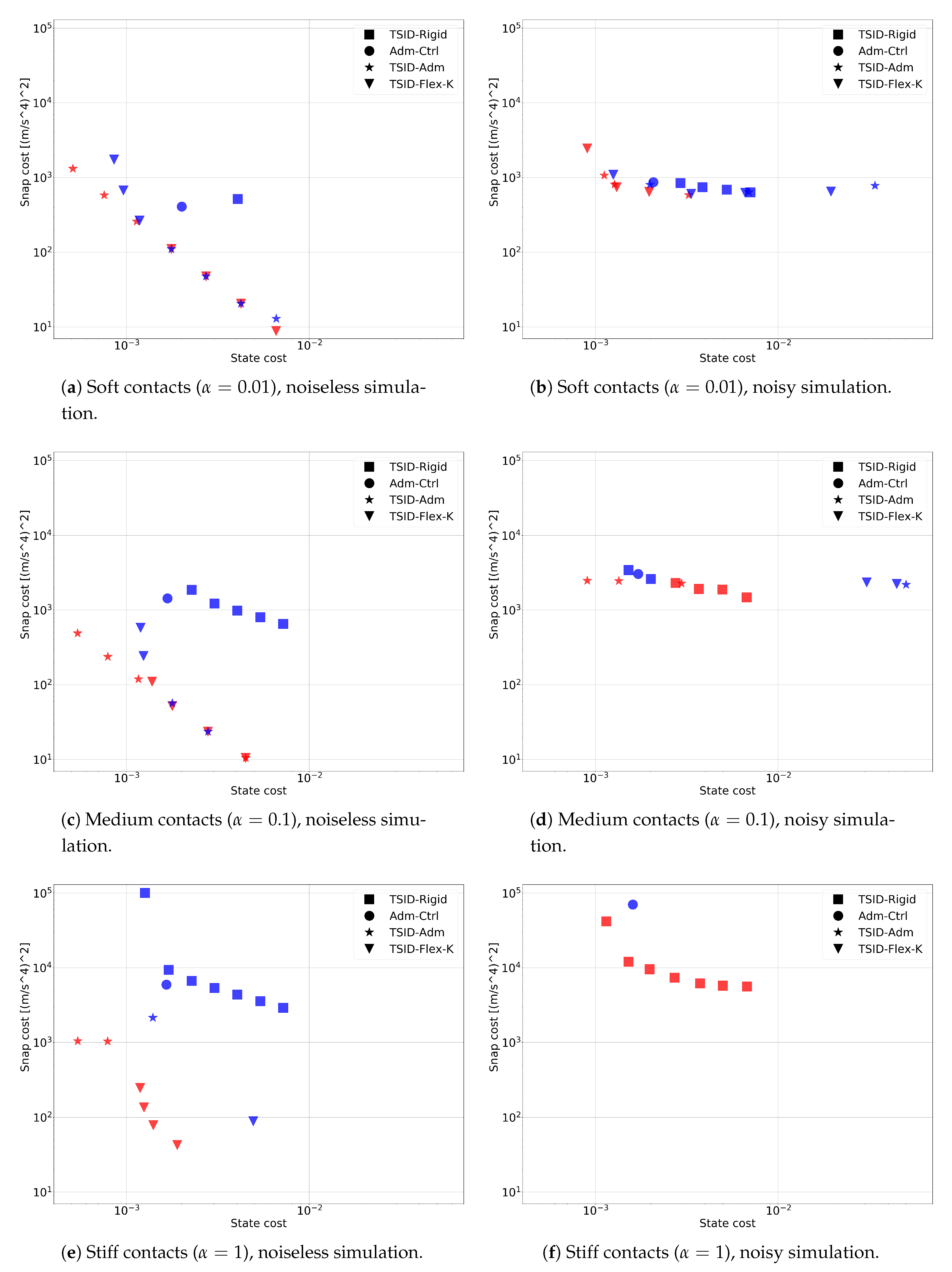 Applsci 11 00353 g006