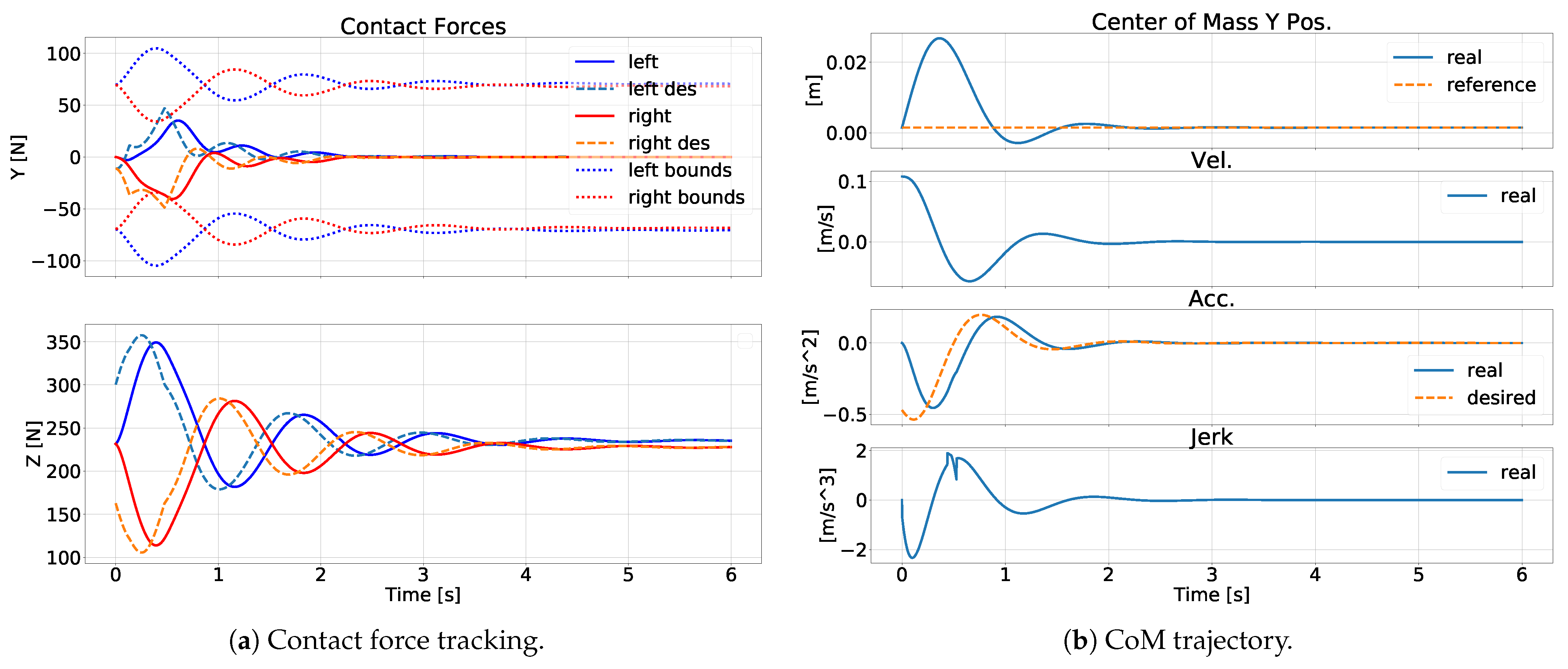 Applsci 11 00353 g007