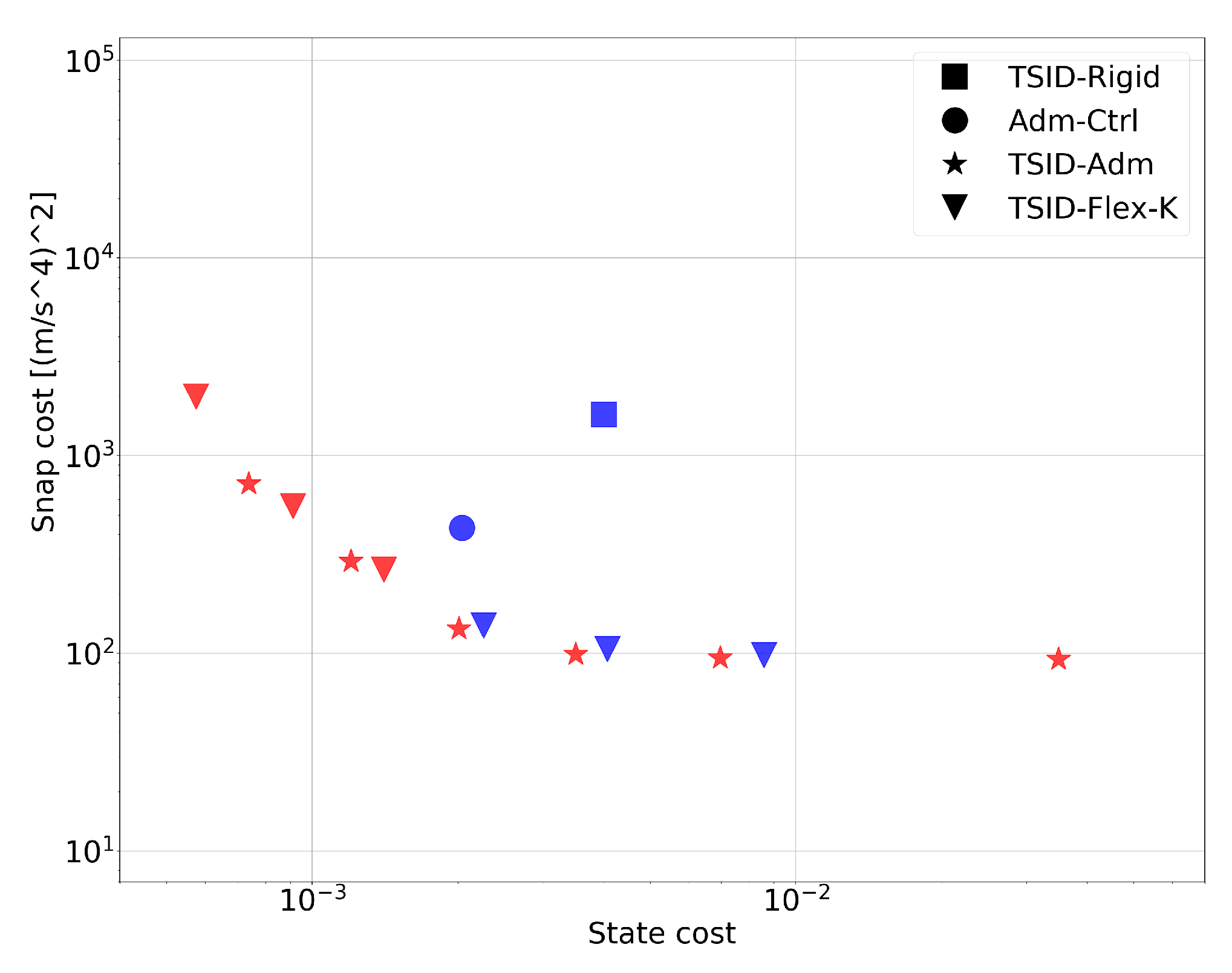 Applsci 11 00353 g008