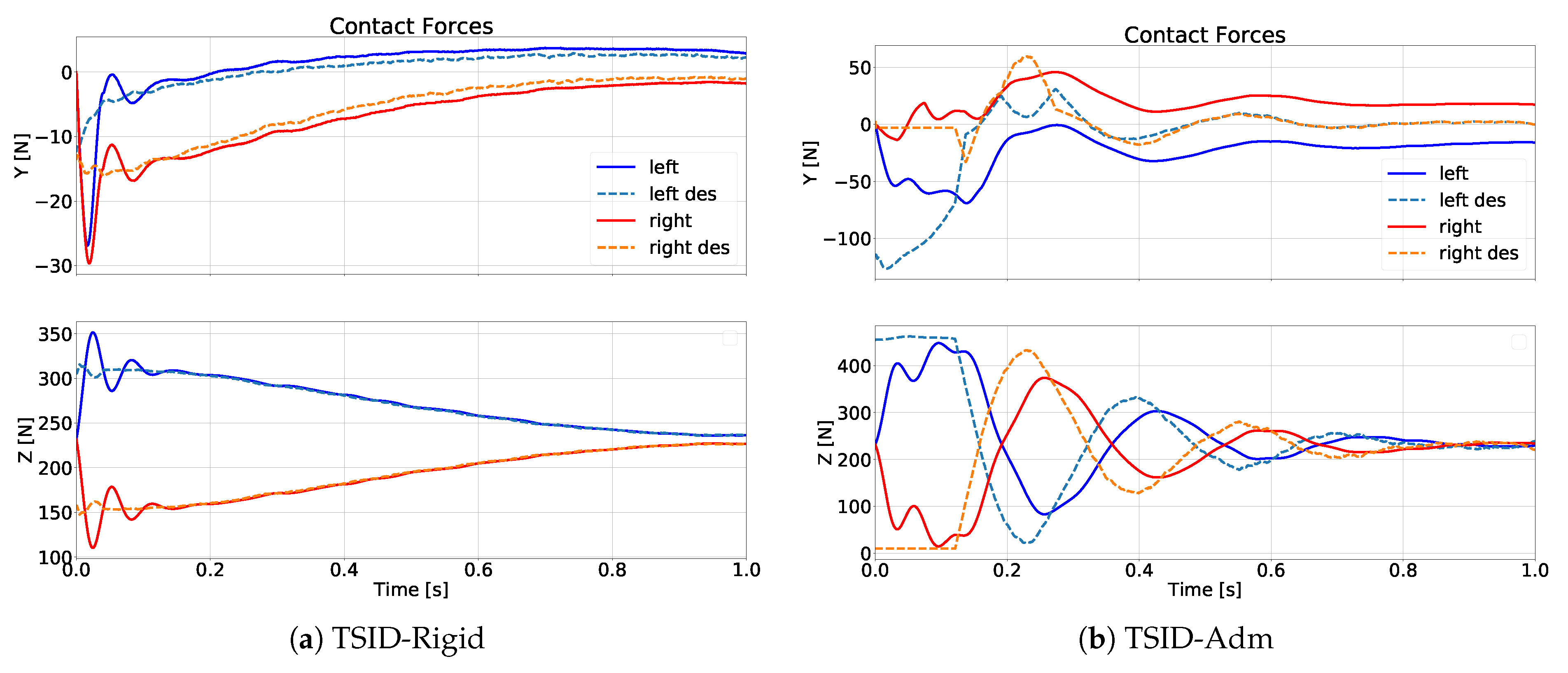 Applsci 11 00353 g009