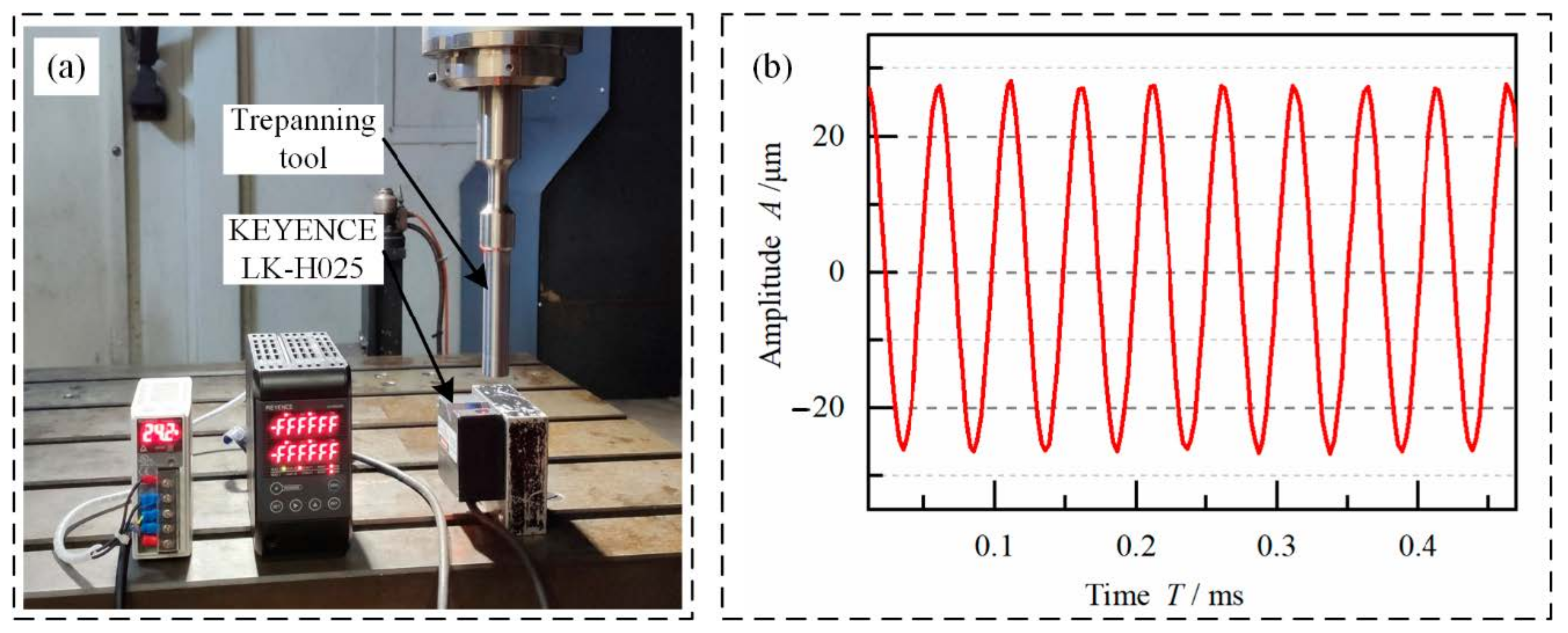 Applsci 11 00354 g008