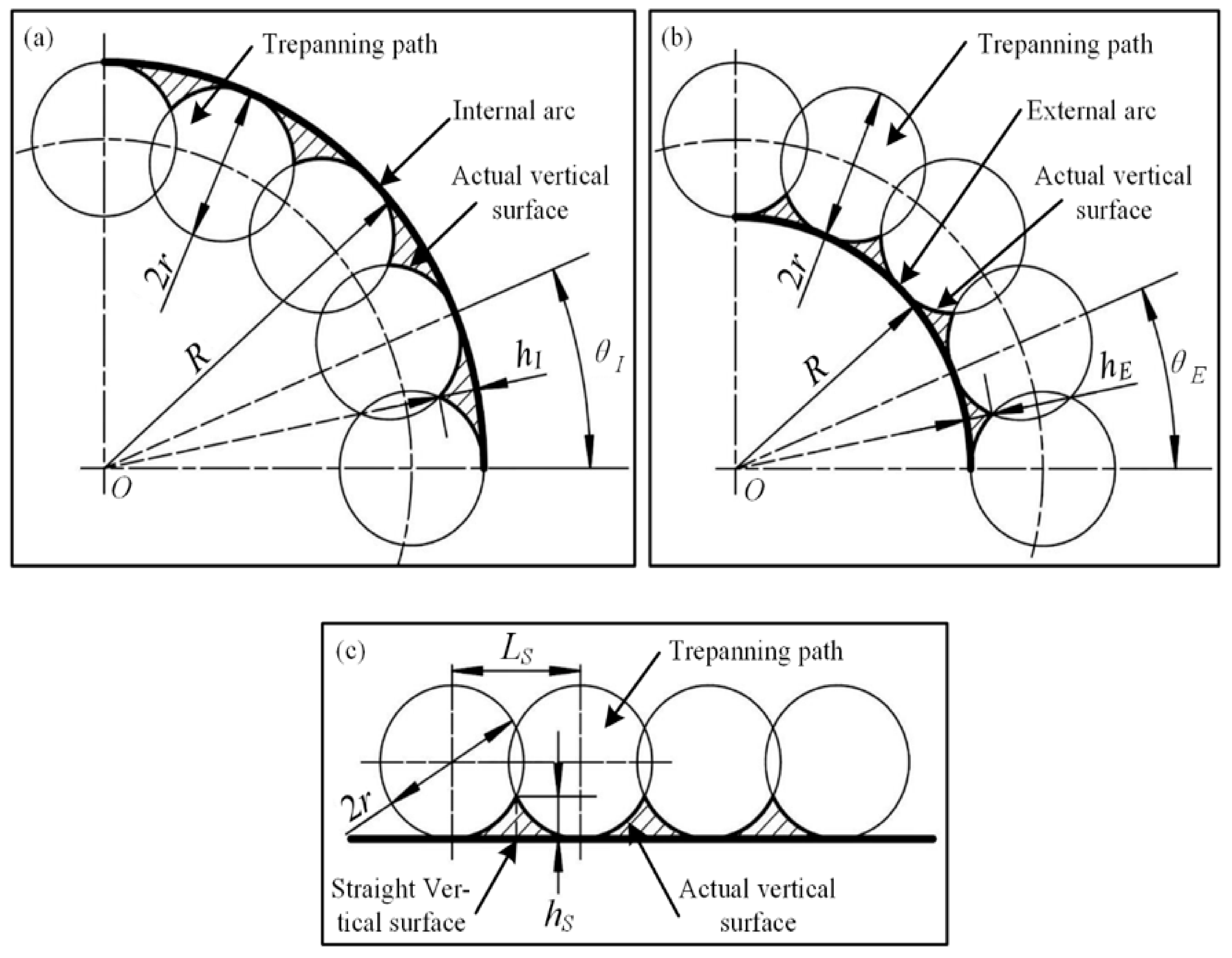 Applsci 11 00354 g010