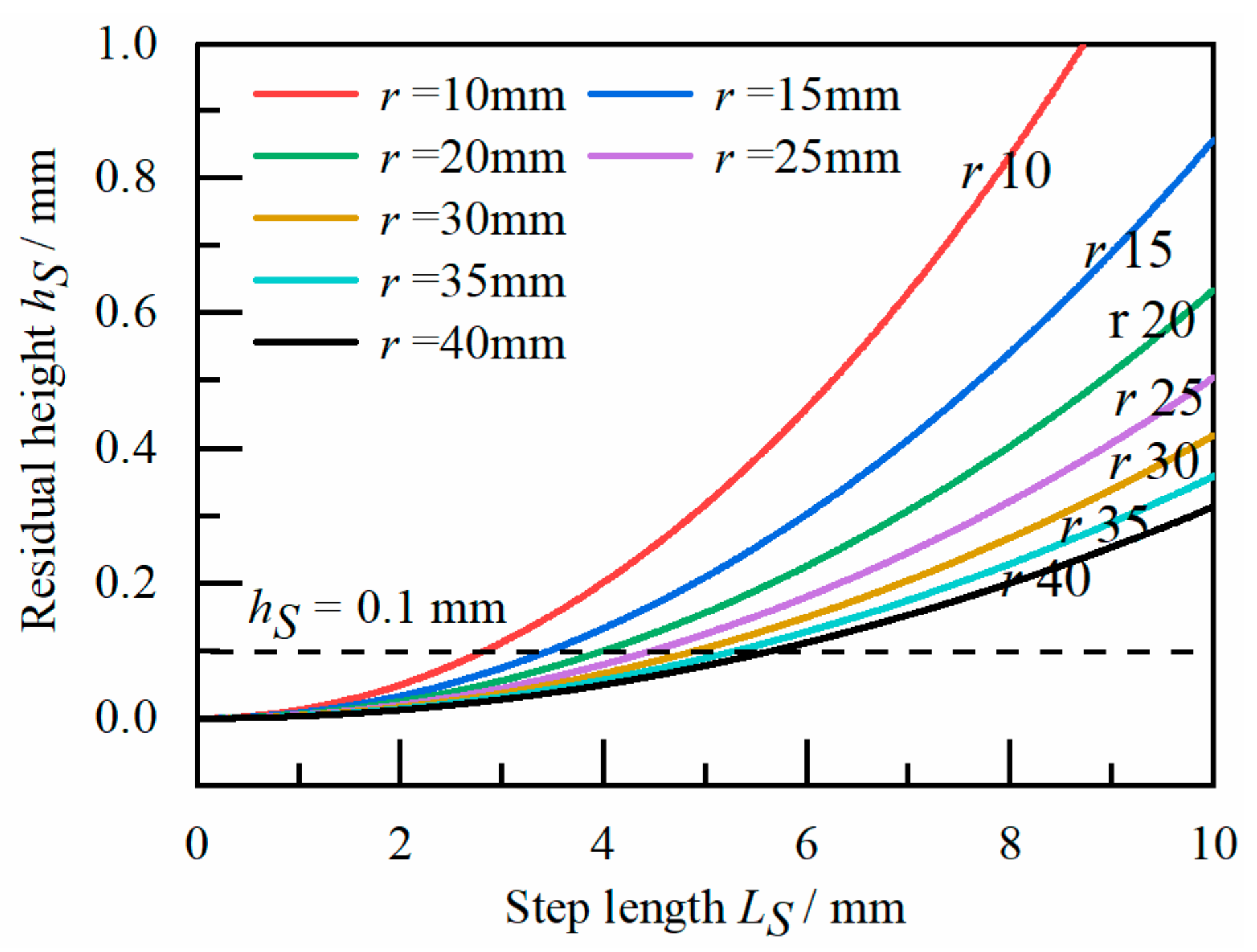 Applsci 11 00354 g011