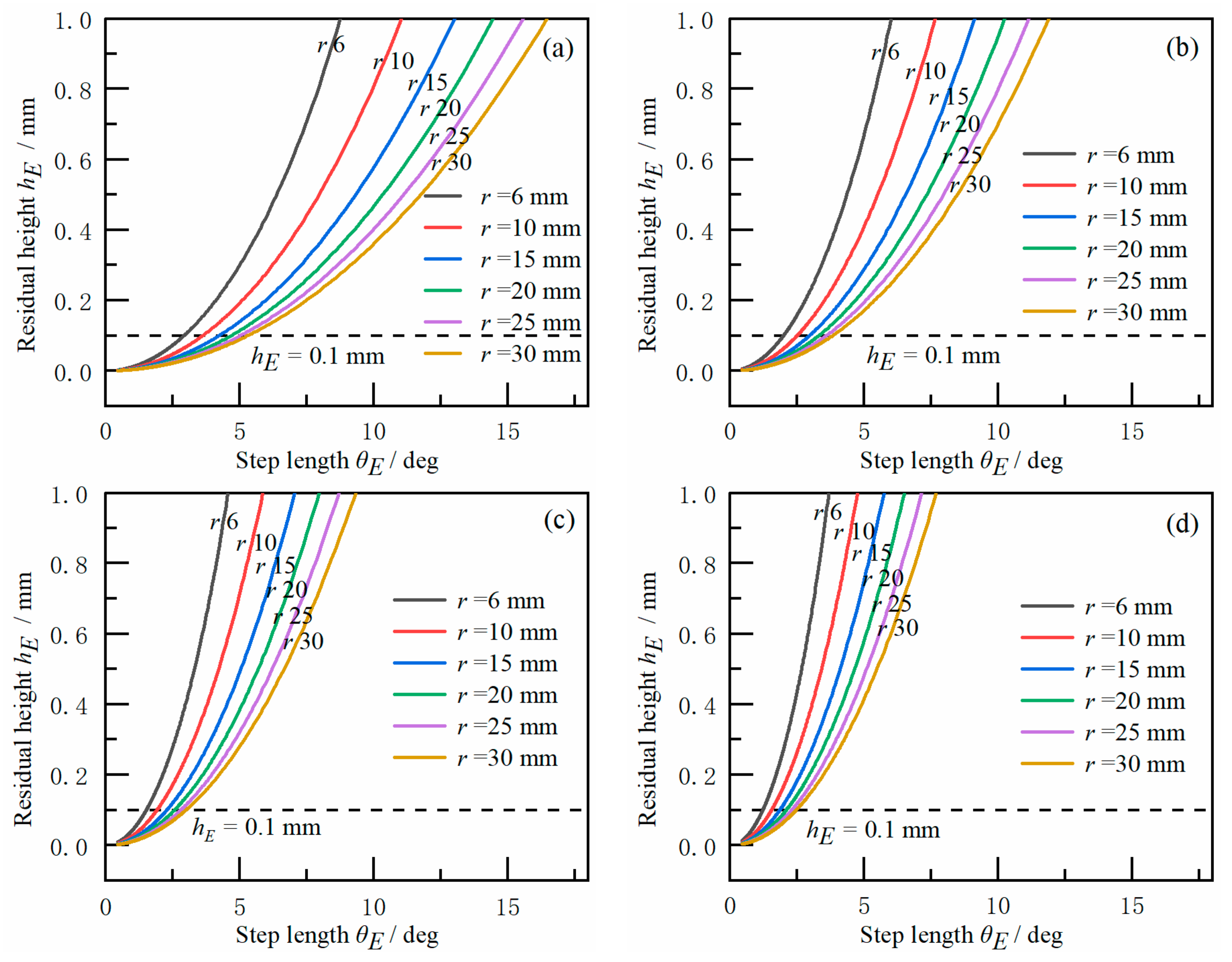 Applsci 11 00354 g013