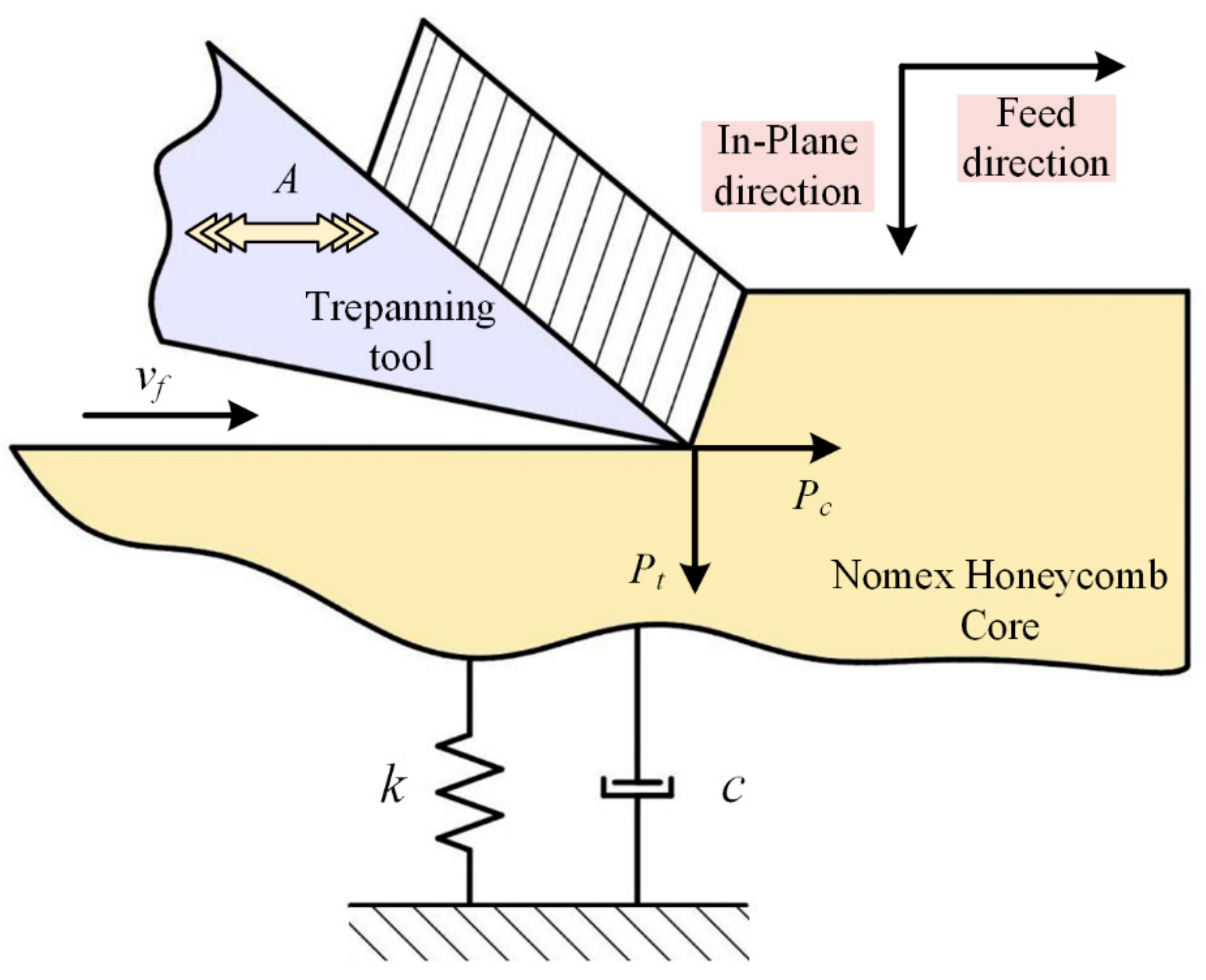 Applsci 11 00354 g014