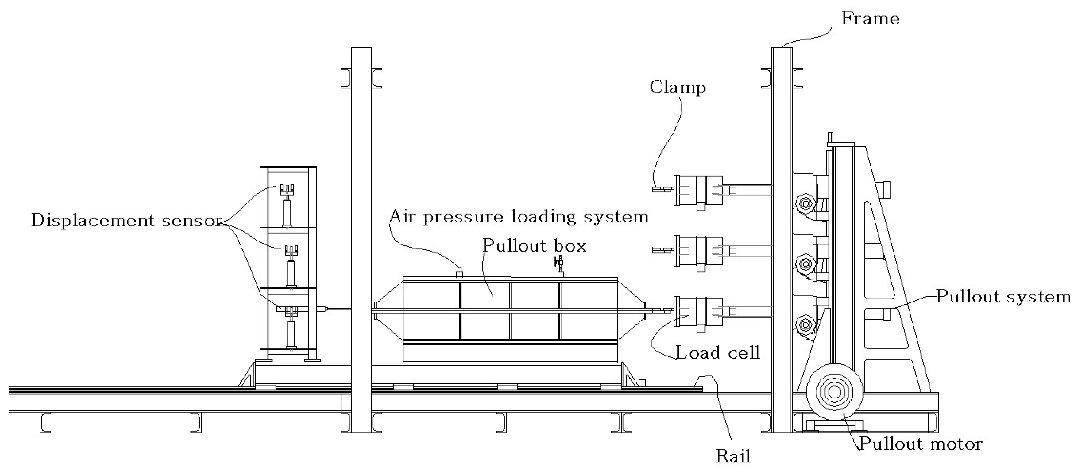 Applsci 11 00355 g002 550