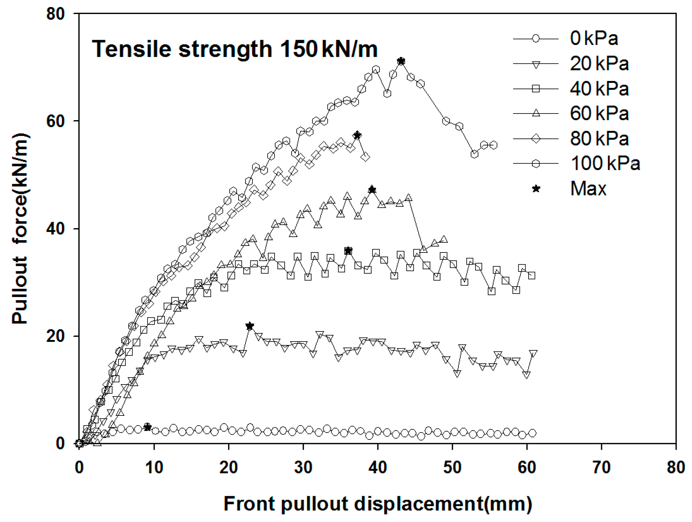 Applsci 11 00355 g007 550
