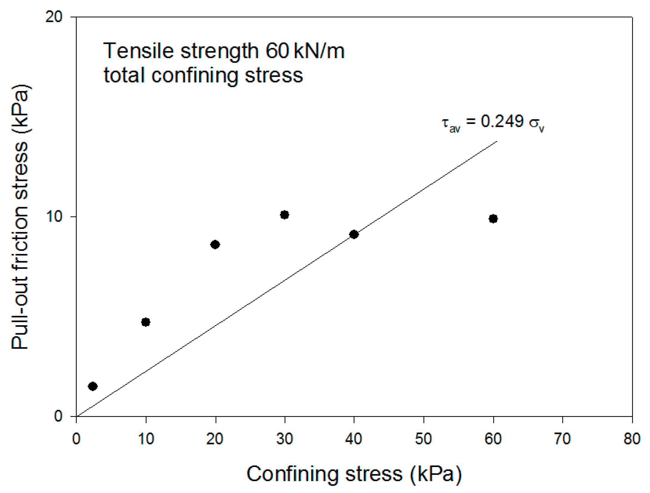 Applsci 11 00355 g008 550