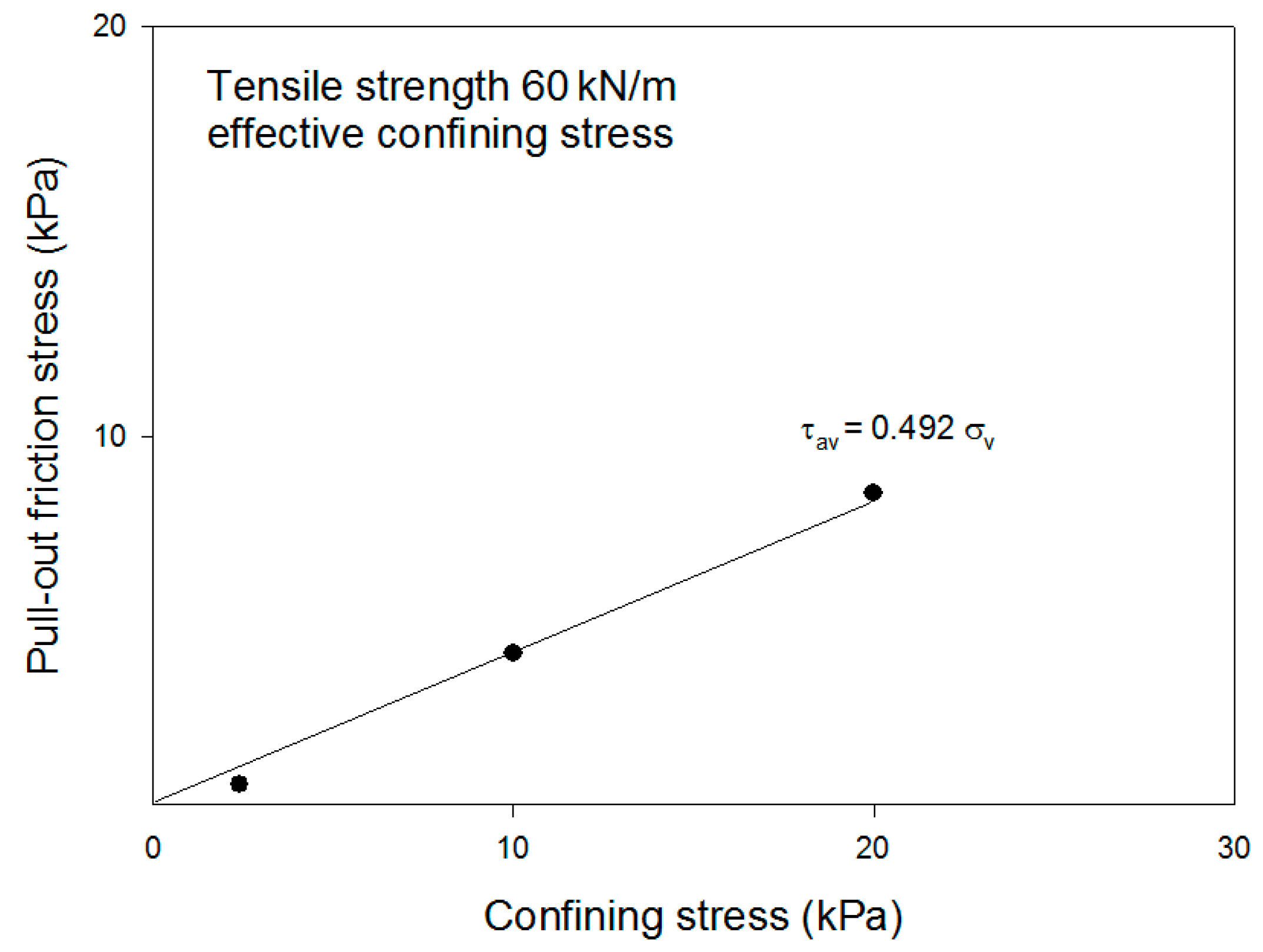 Applsci 11 00355 g009 550