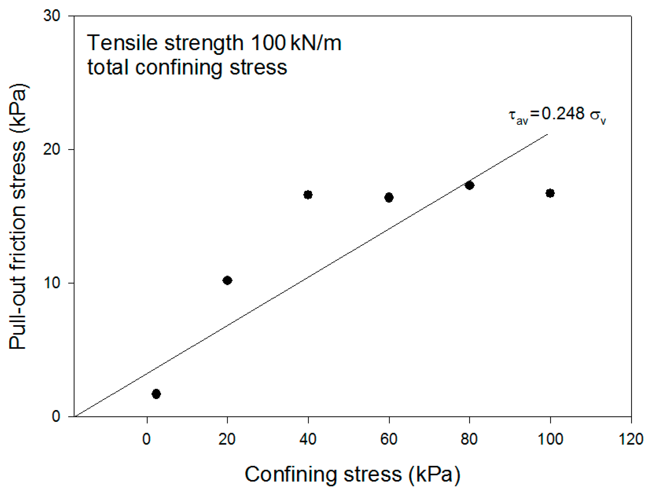 Applsci 11 00355 g010 550