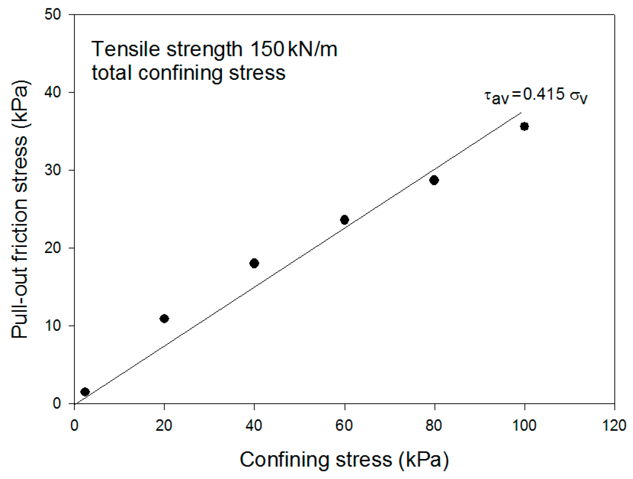 Applsci 11 00355 g012 550