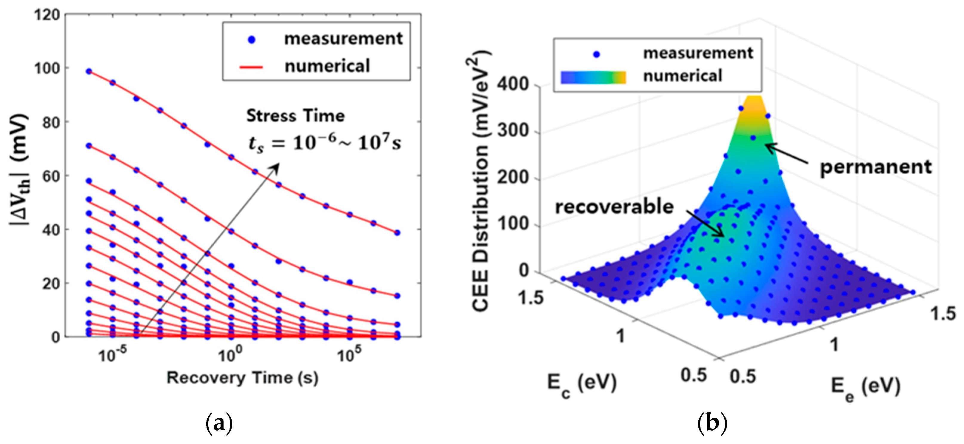 Applsci 11 00356 g001