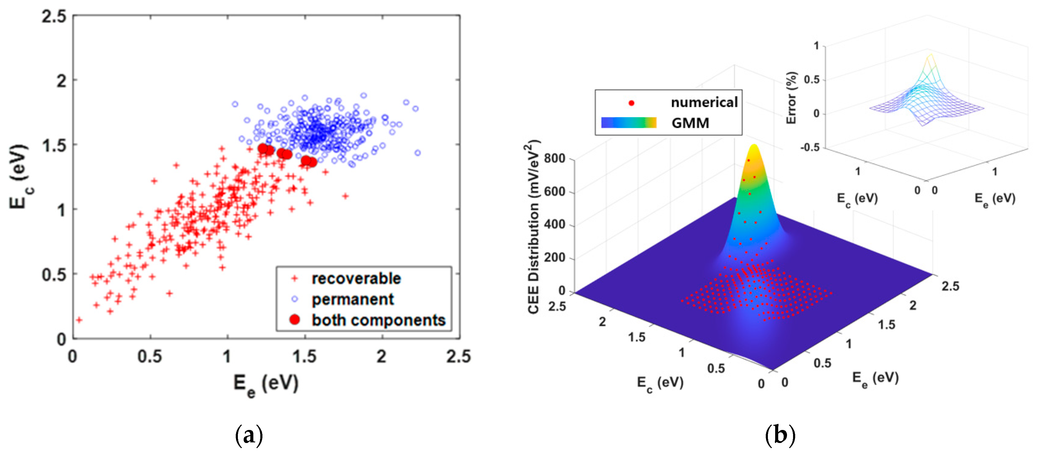 Applsci 11 00356 g002