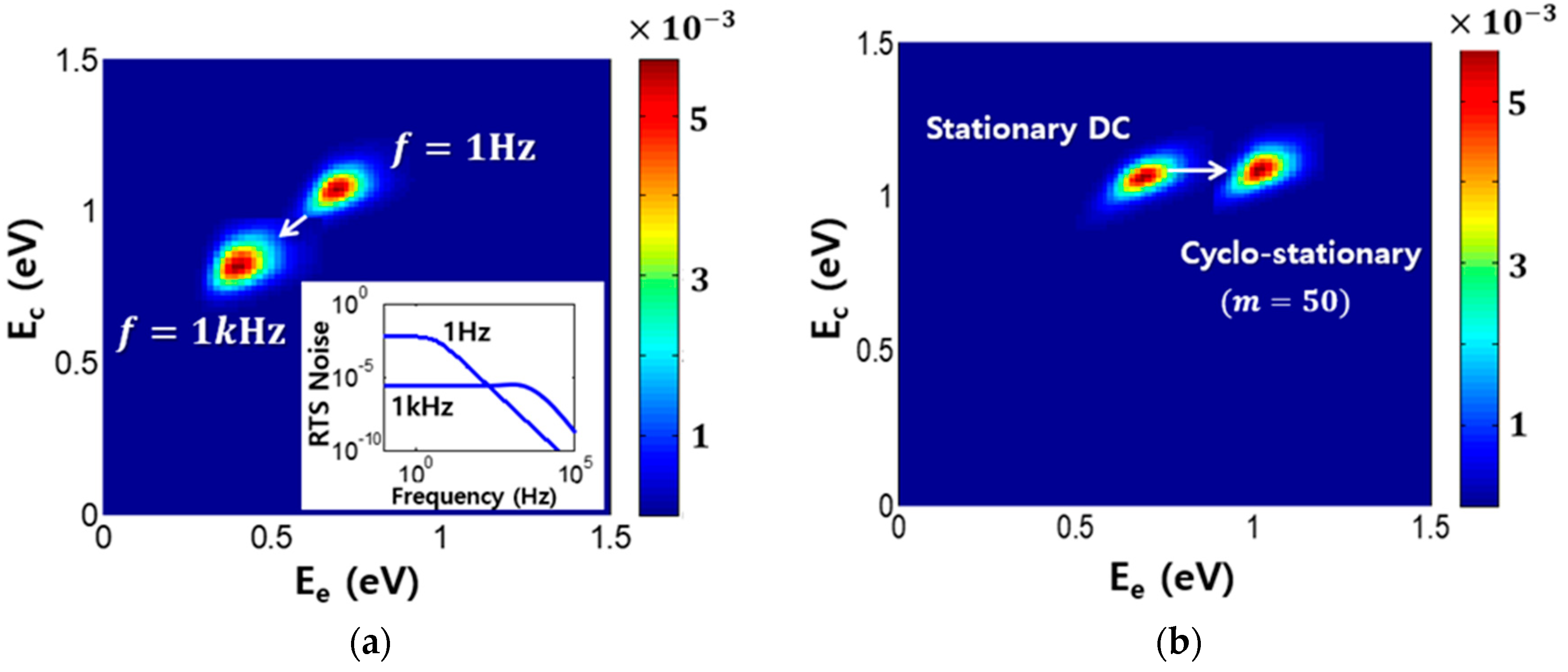 Applsci 11 00356 g003