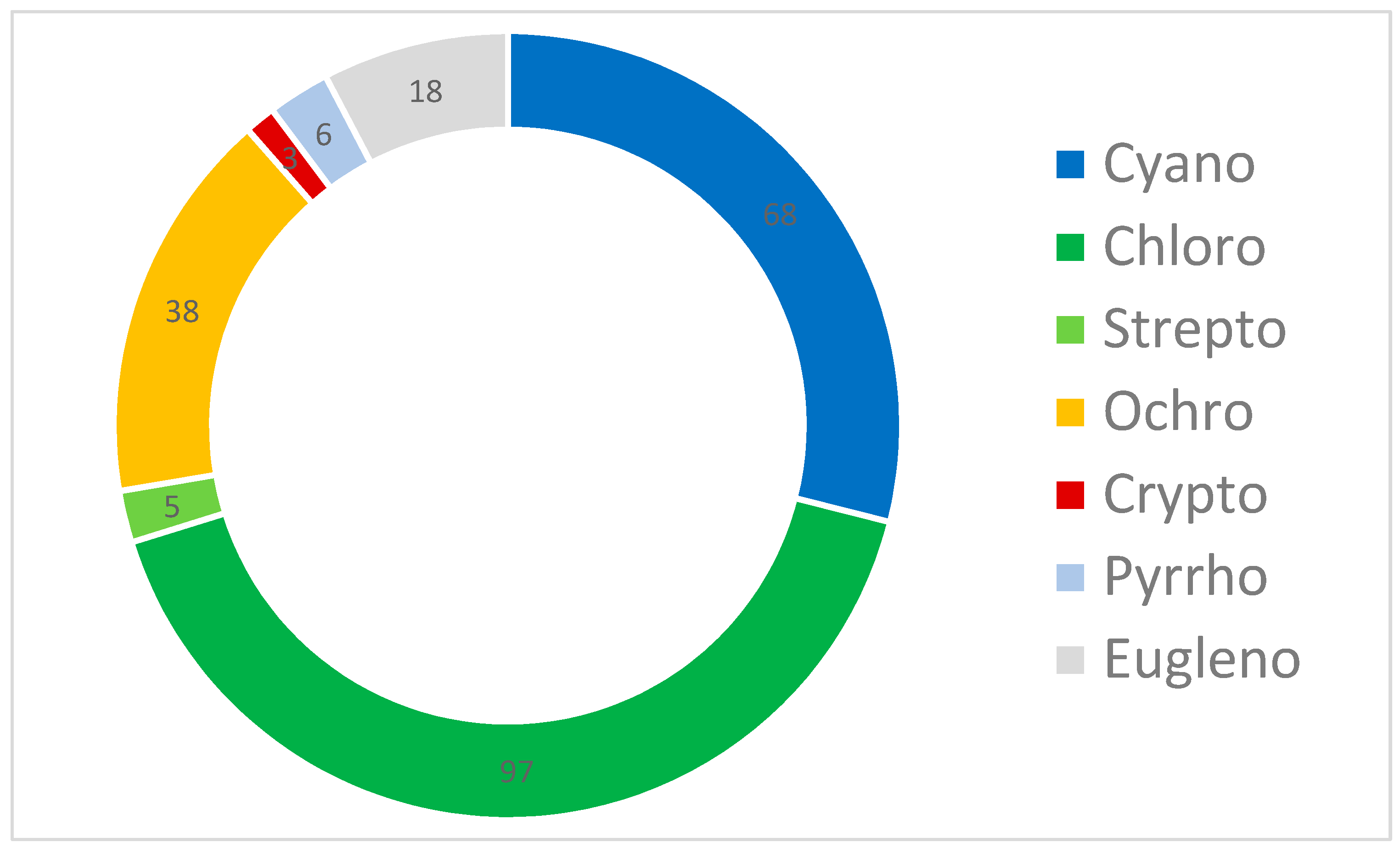 Applsci 11 00357 g002 Applsci 11 00357 g002