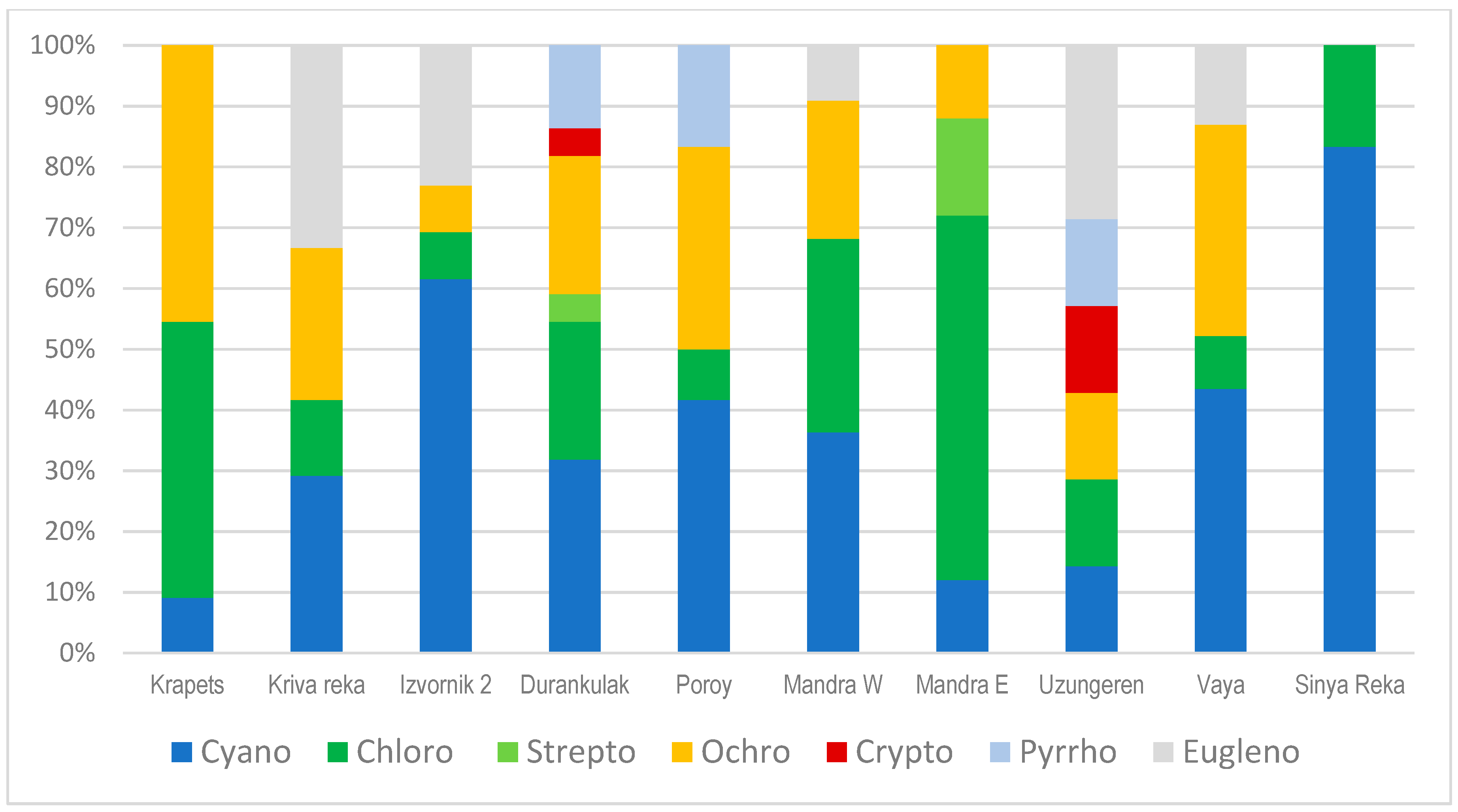 Applsci 11 00357 g003 Applsci 11 00357 g003
