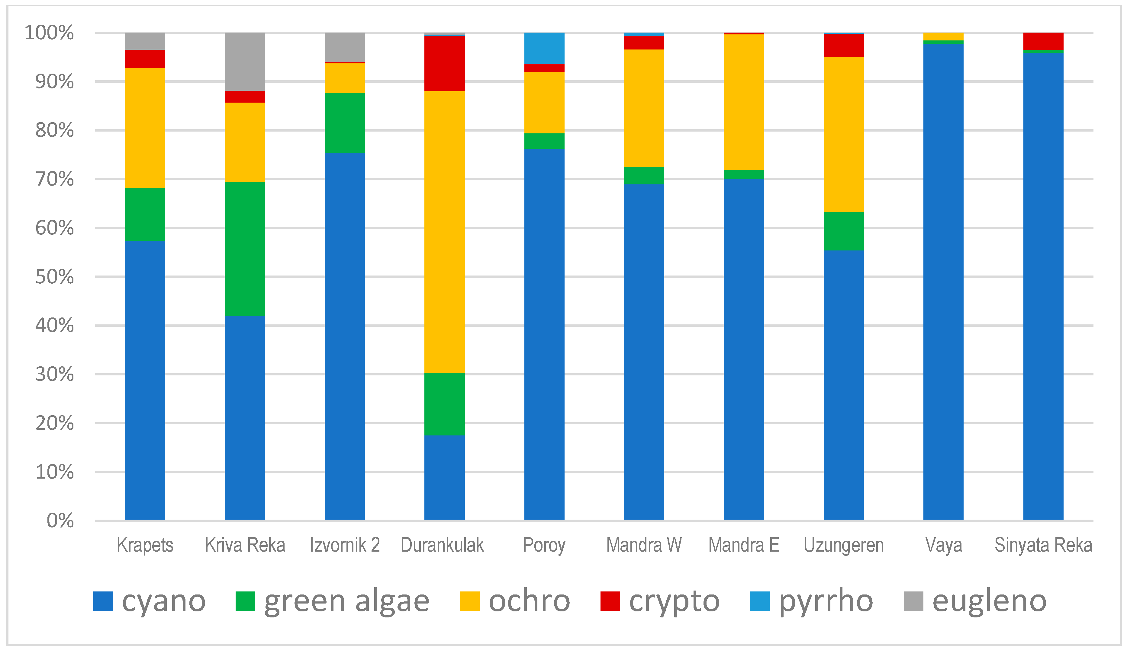 Applsci 11 00357 g006 Applsci 11 00357 g006