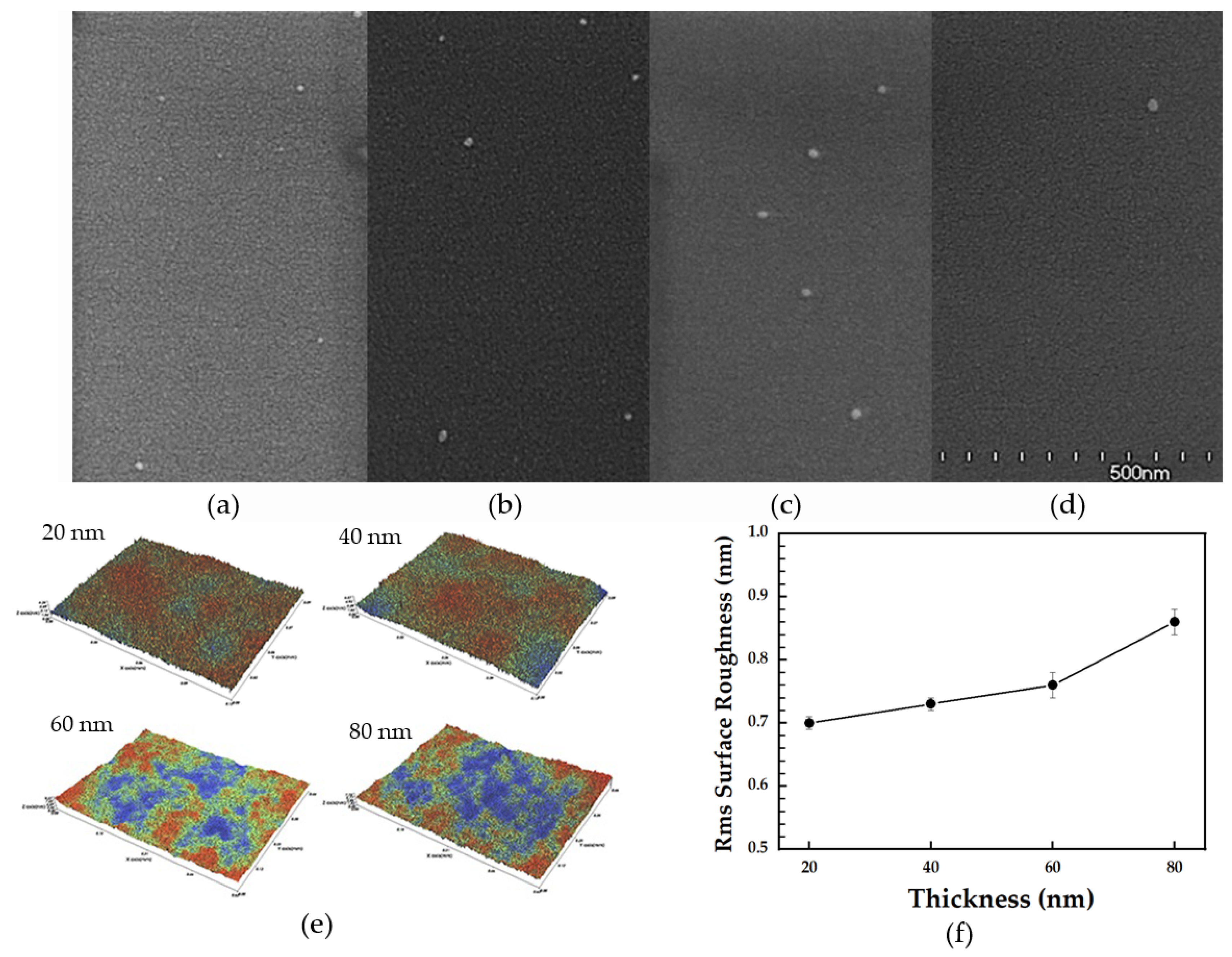 Applsci 11 00358 g001